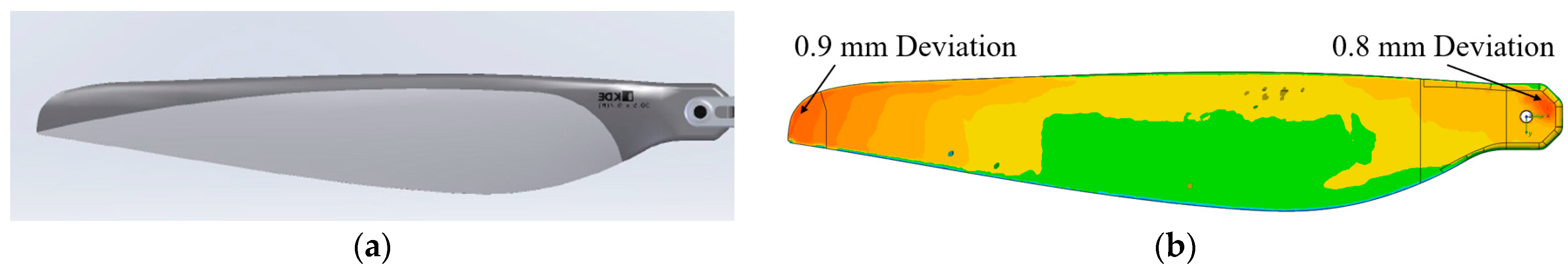 Aerospace 11 00244 g005