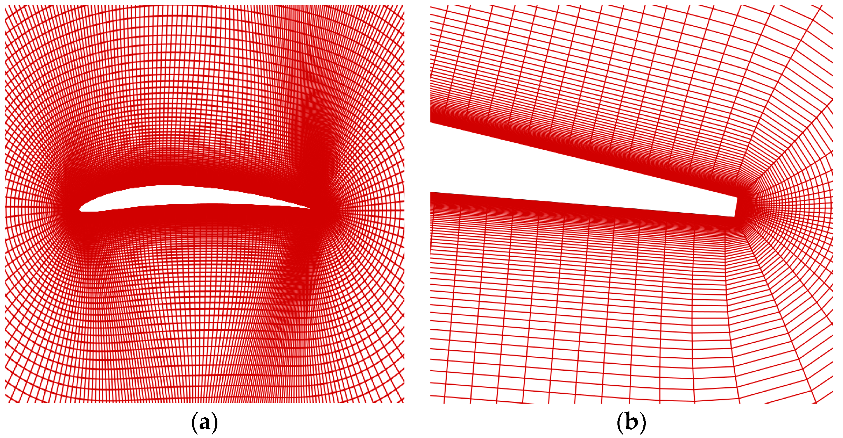 Aerospace 11 00244 g008