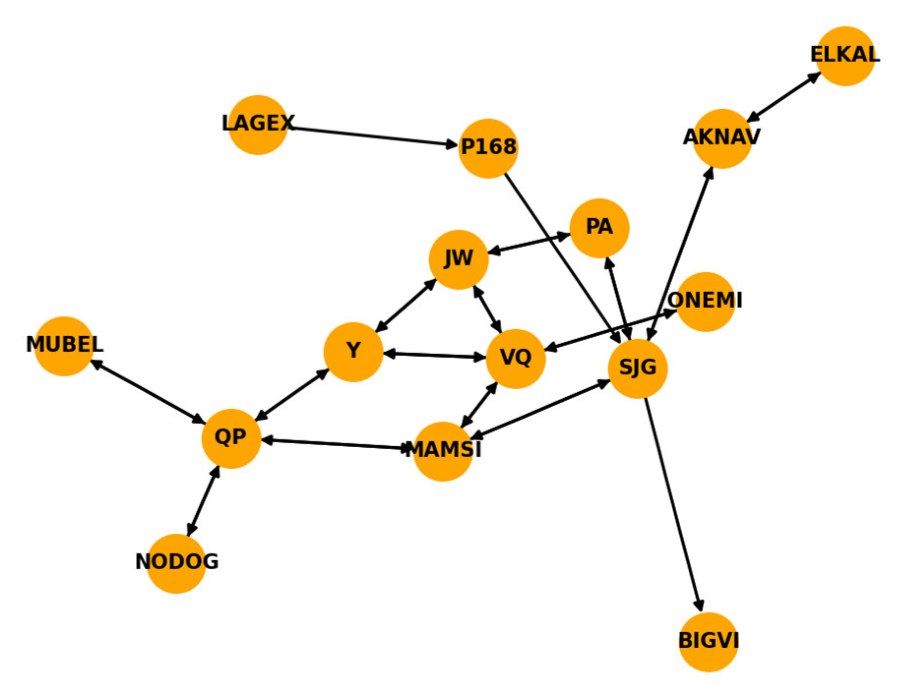 Aerospace 11 00248 g002