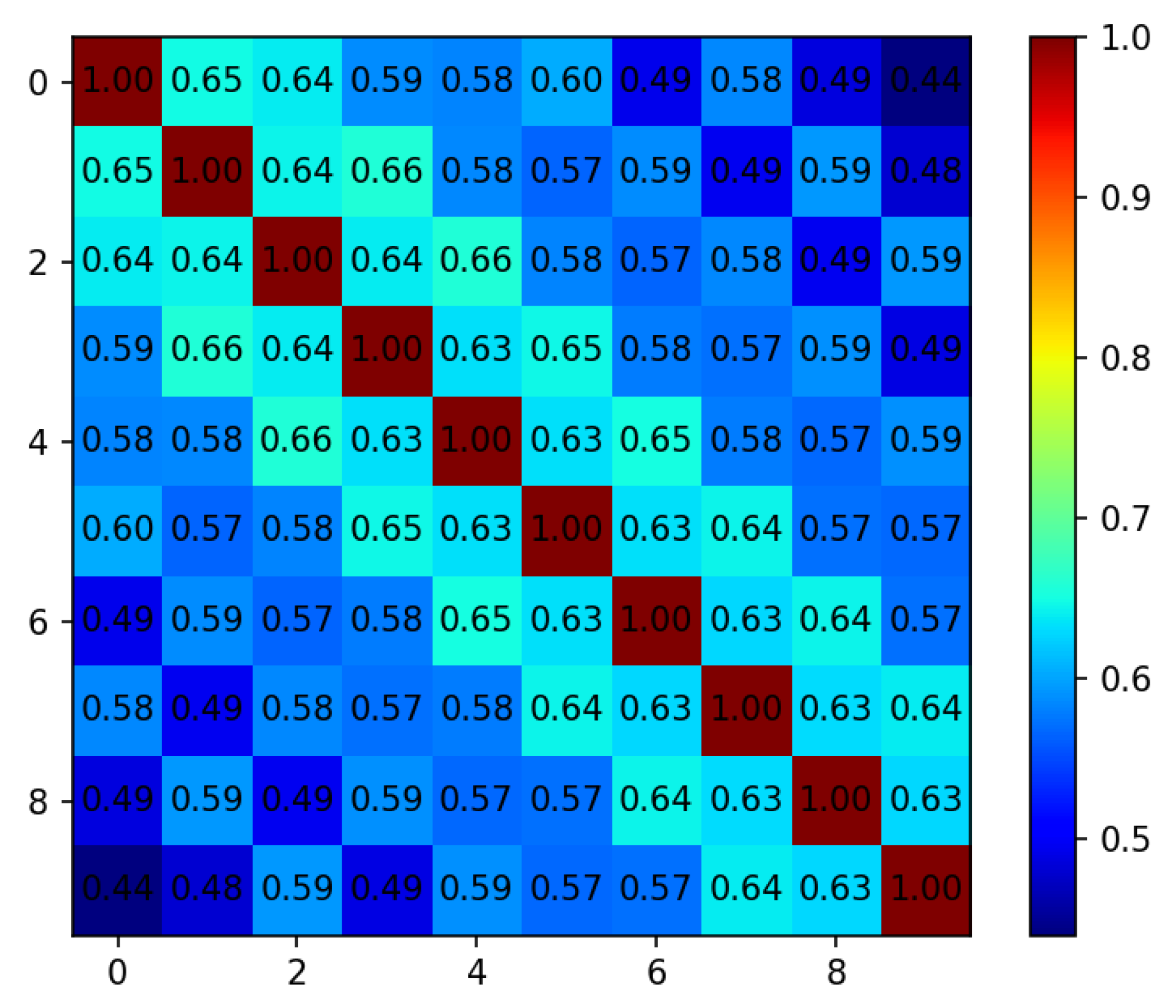 Aerospace 11 00248 g005