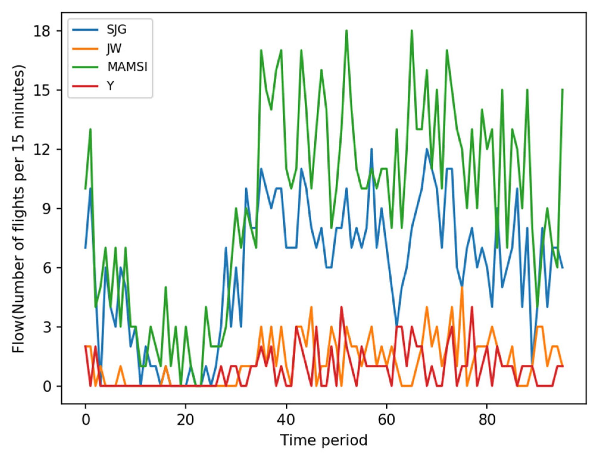 Aerospace 11 00248 g006