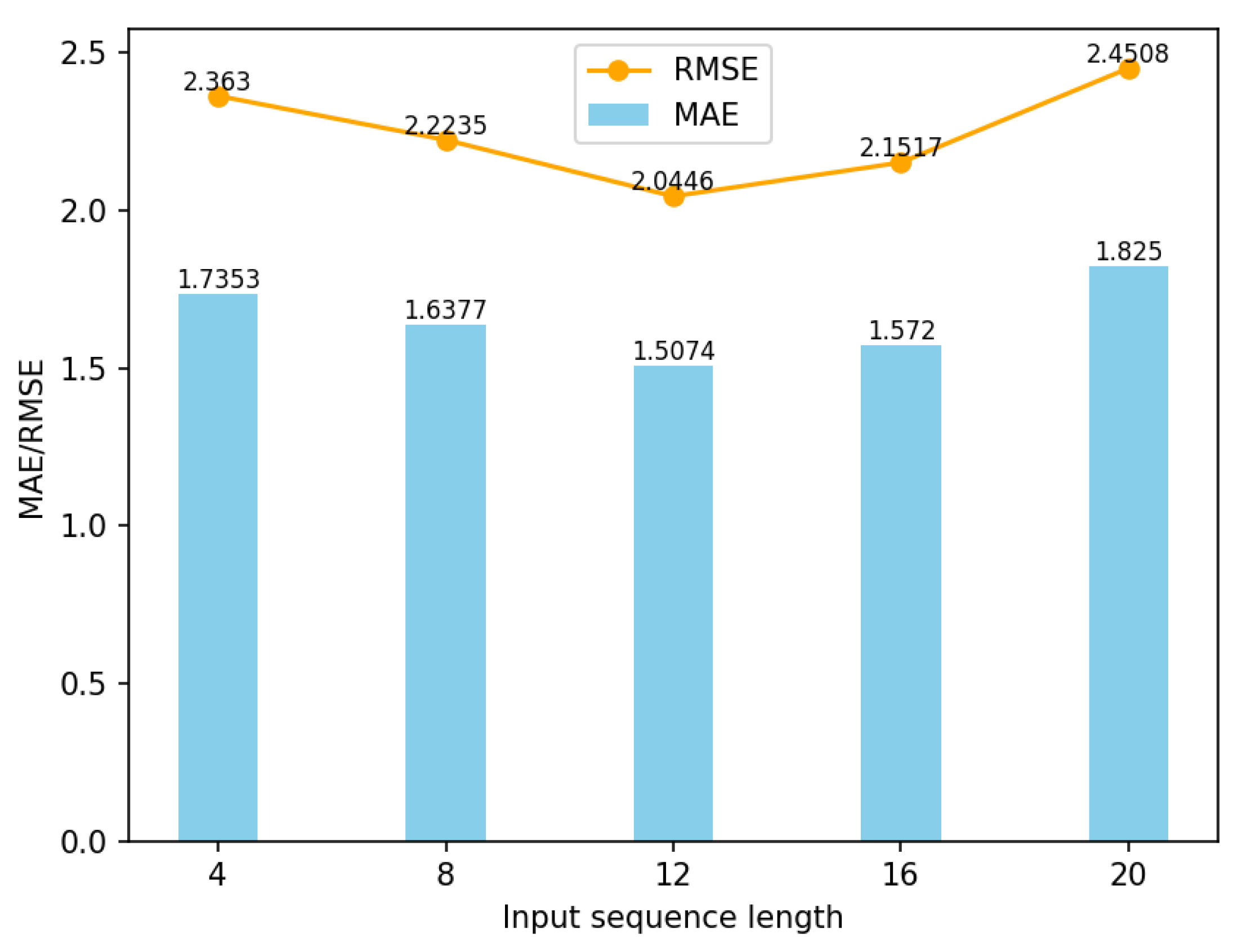 Aerospace 11 00248 g015