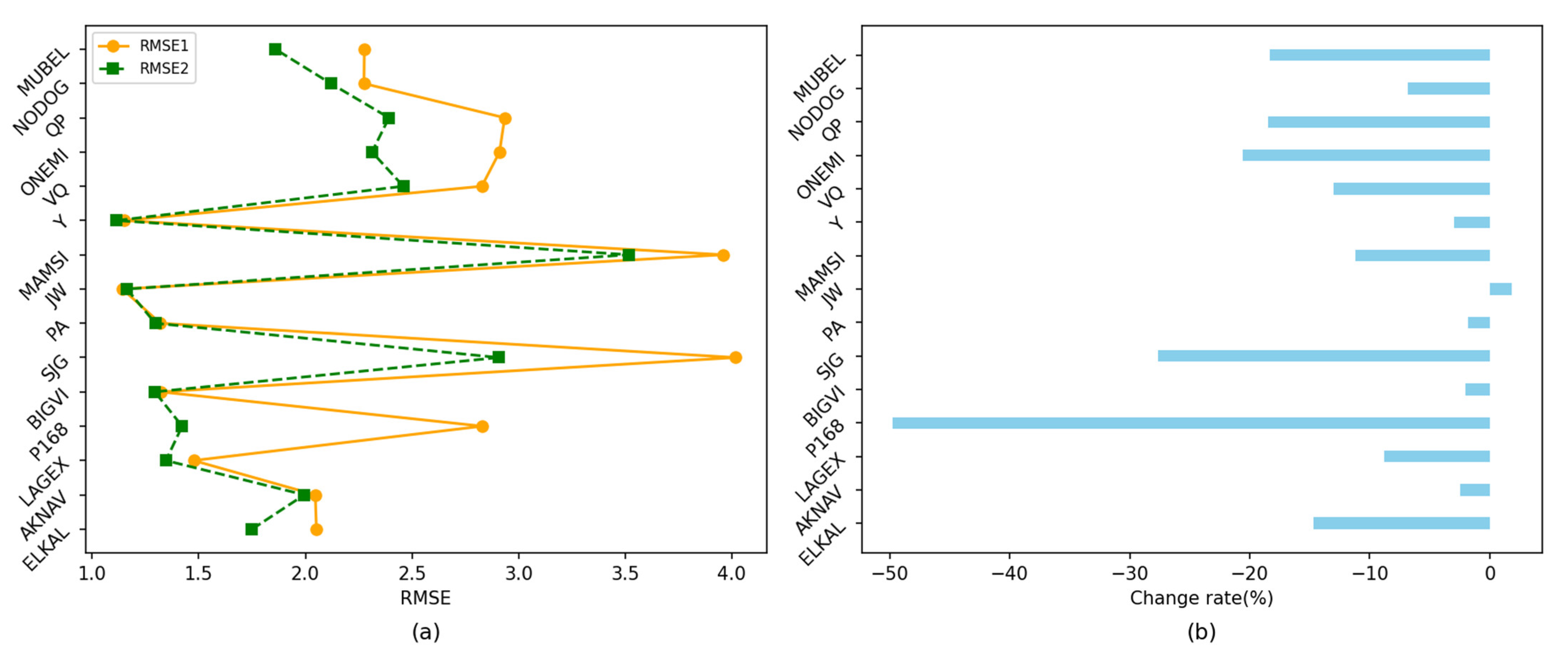 Aerospace 11 00248 g016