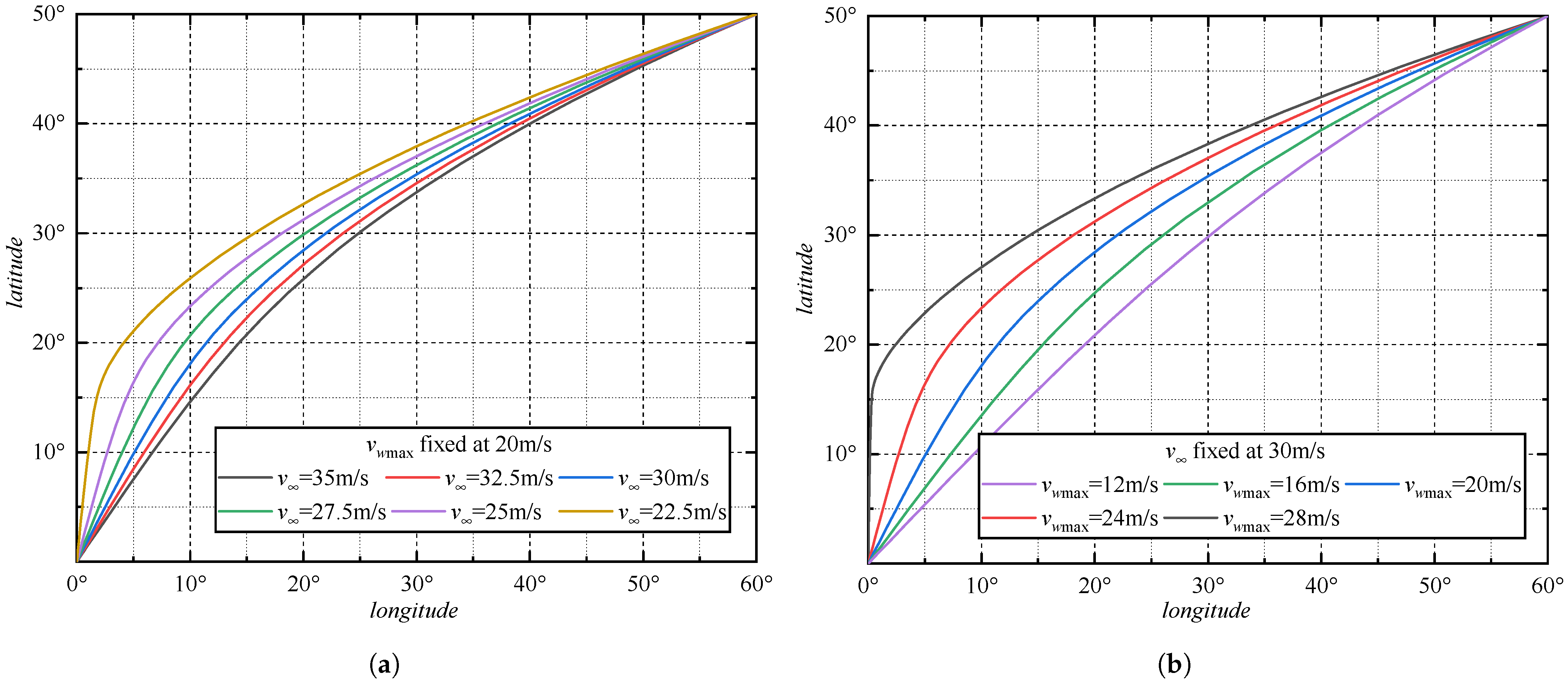 Aerospace 11 00250 g010