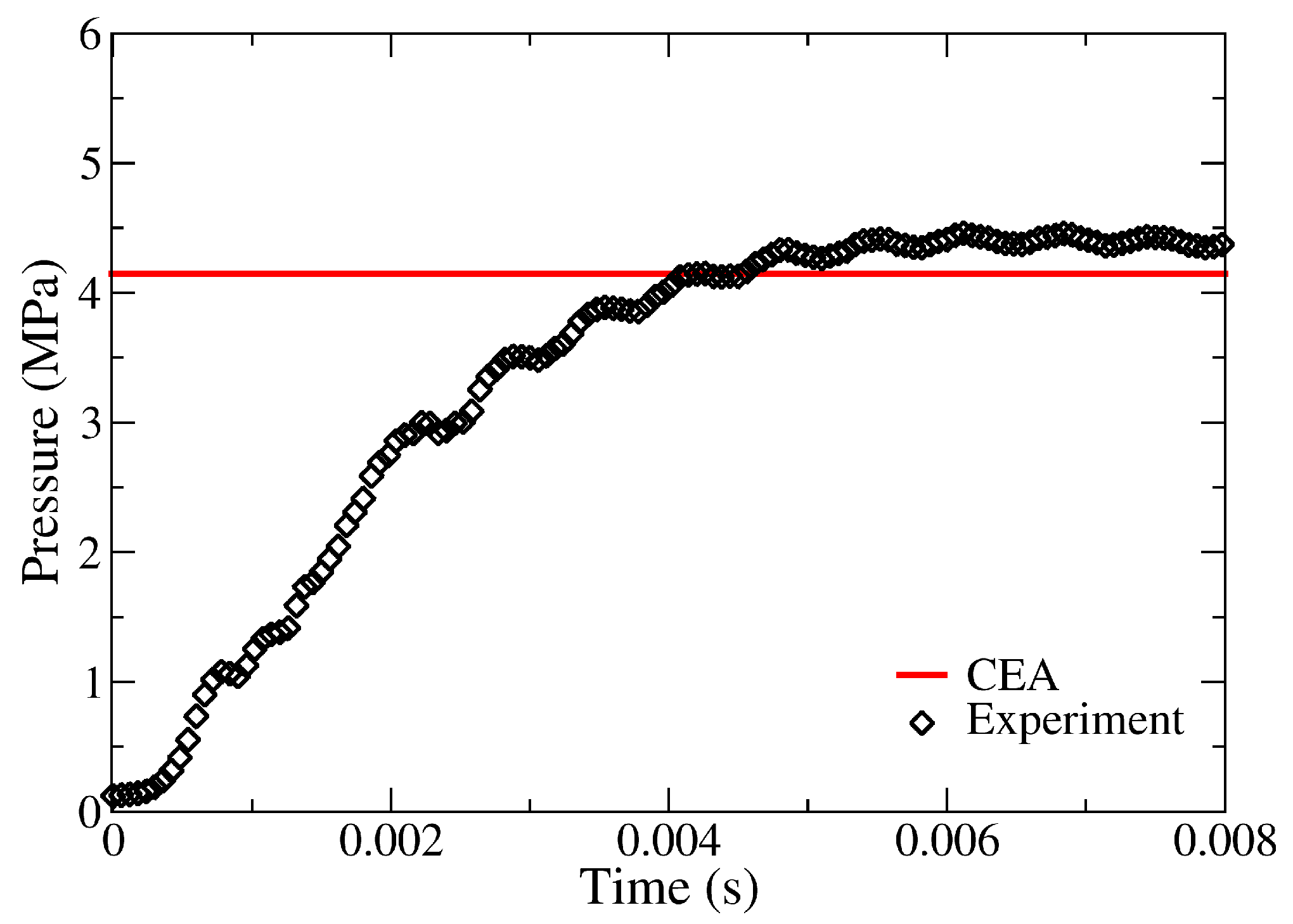 Aerospace 11 00251 g004 Aerospace 11 00251 g004