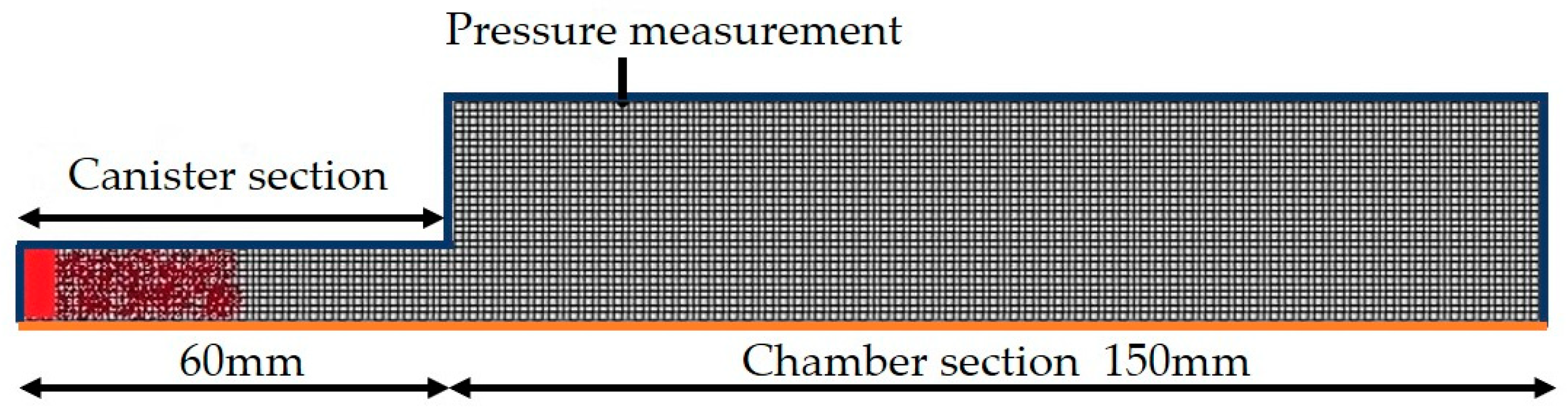 Aerospace 11 00251 g005 Aerospace 11 00251 g005