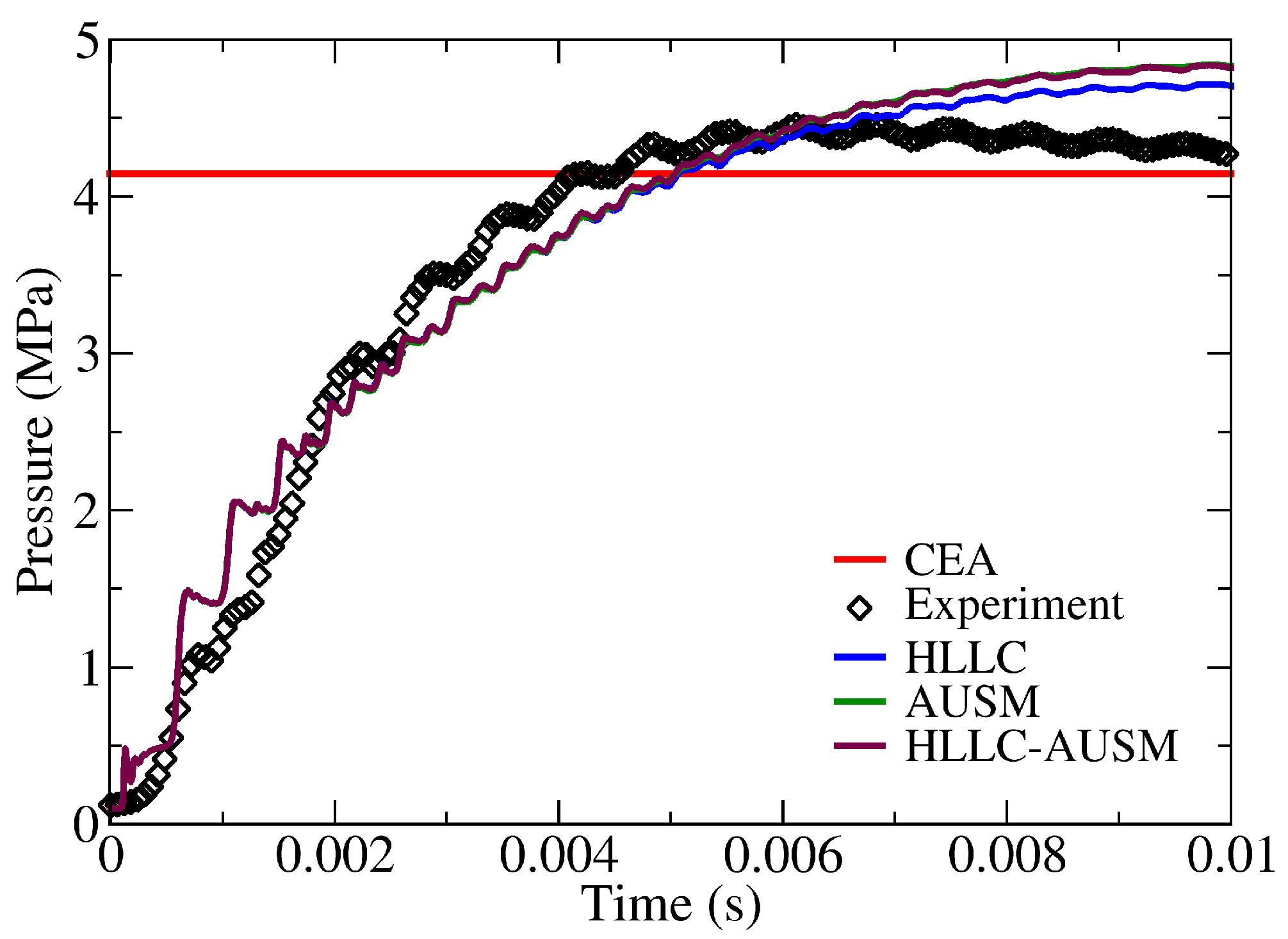 Aerospace 11 00251 g006 Aerospace 11 00251 g006