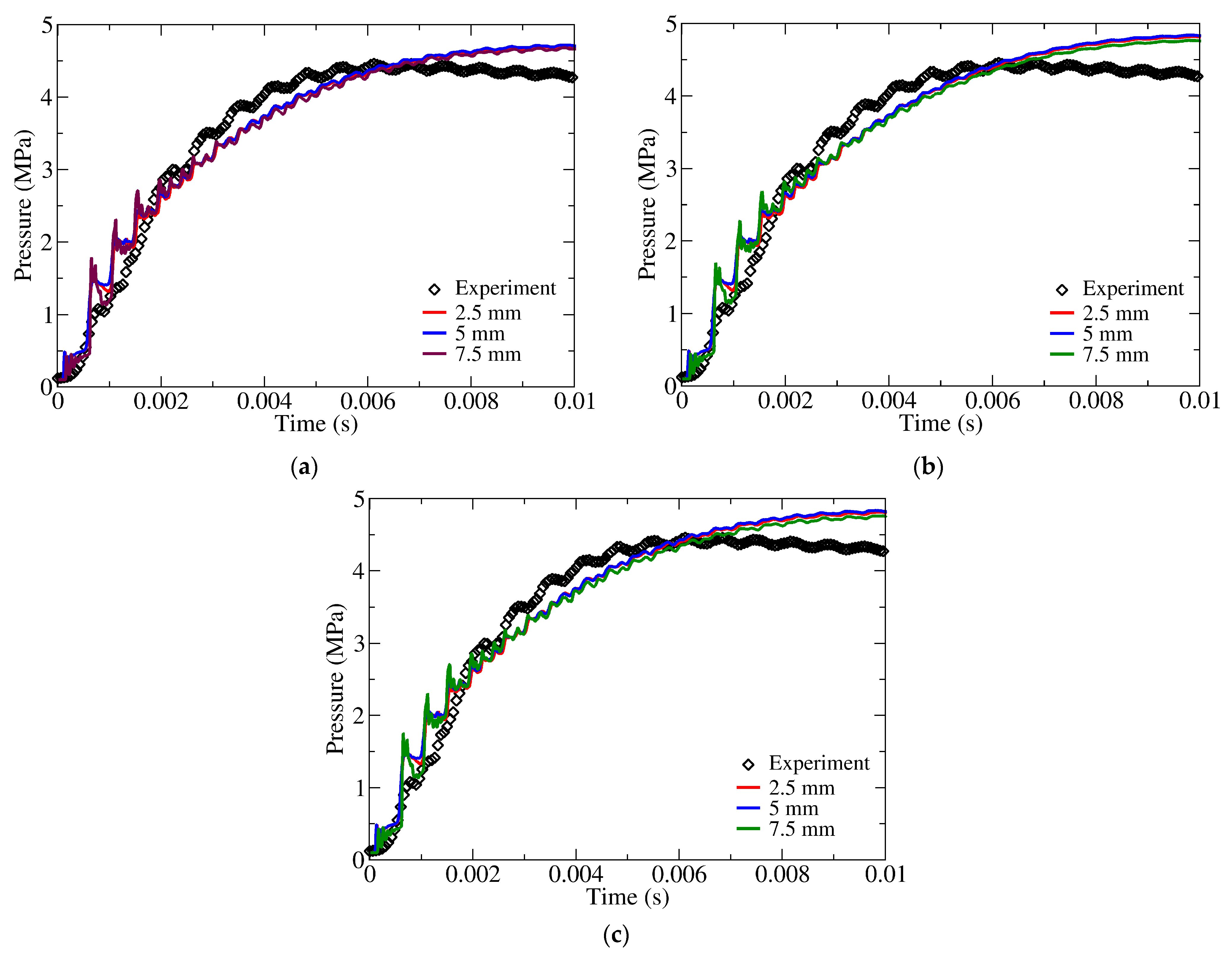 Aerospace 11 00251 g007 Aerospace 11 00251 g007