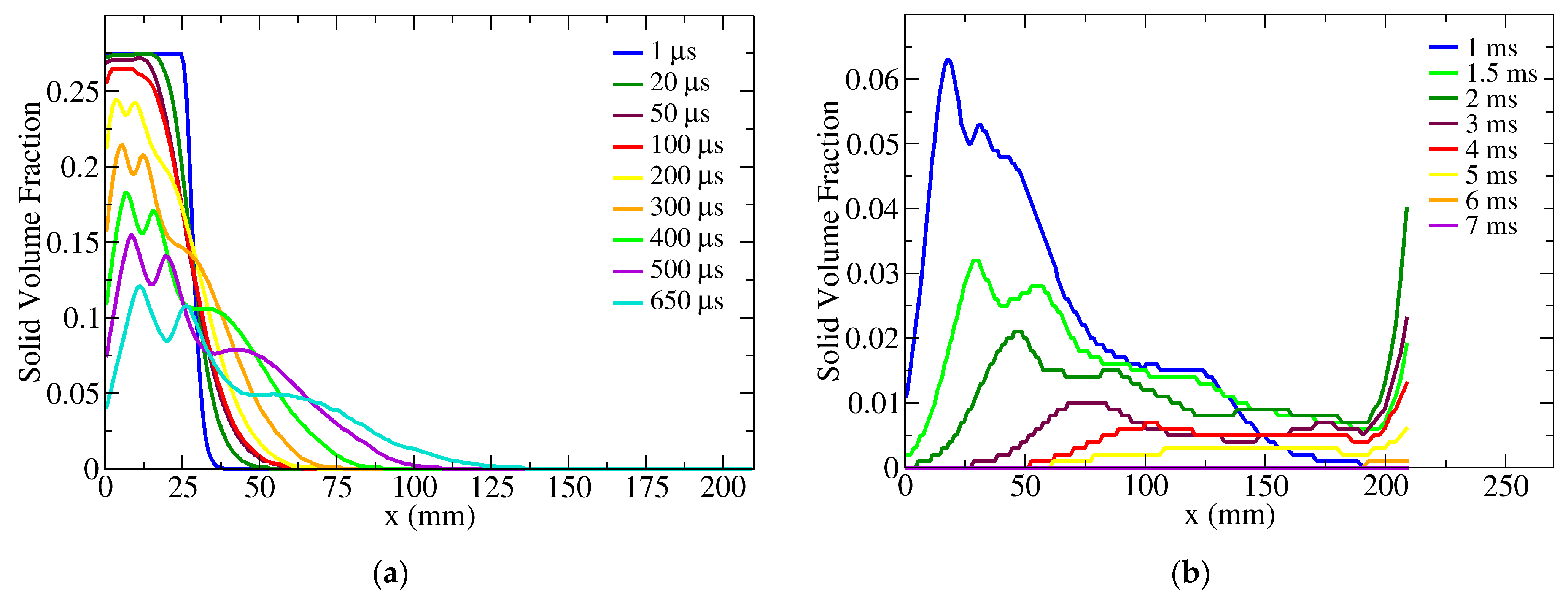Aerospace 11 00251 g009 Aerospace 11 00251 g009