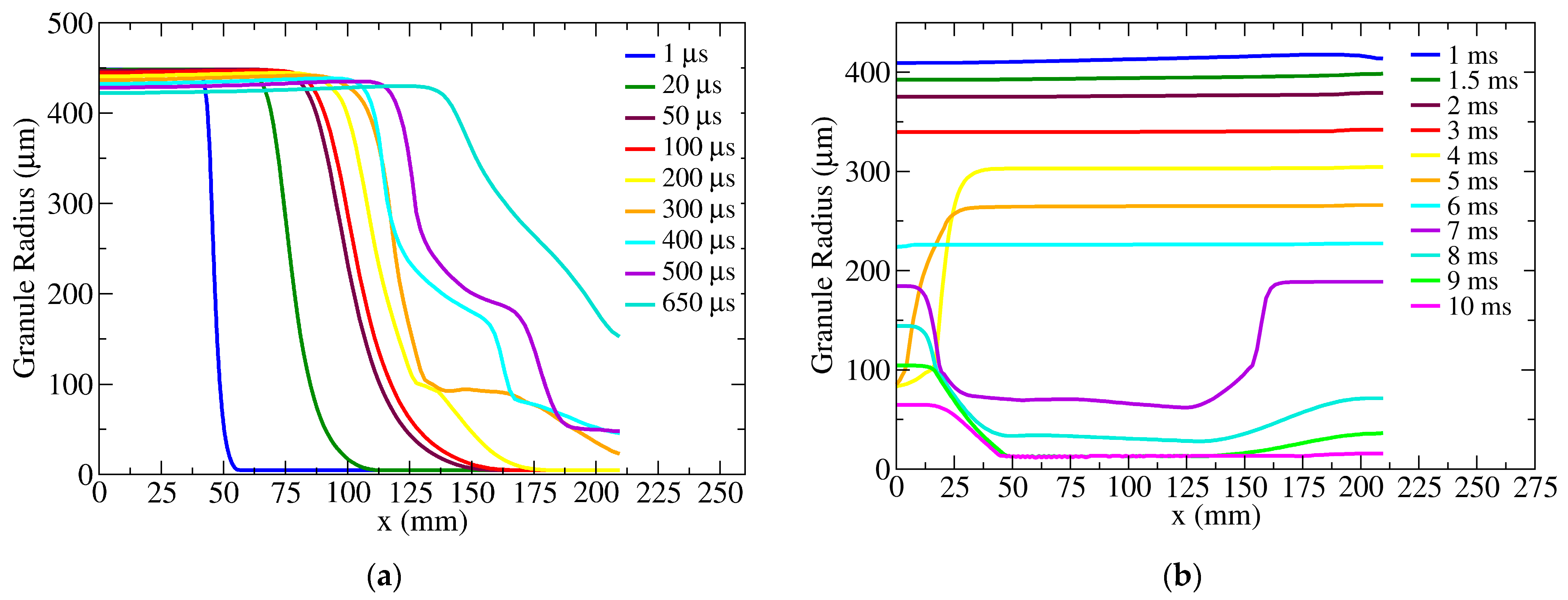 Aerospace 11 00251 g010 Aerospace 11 00251 g010