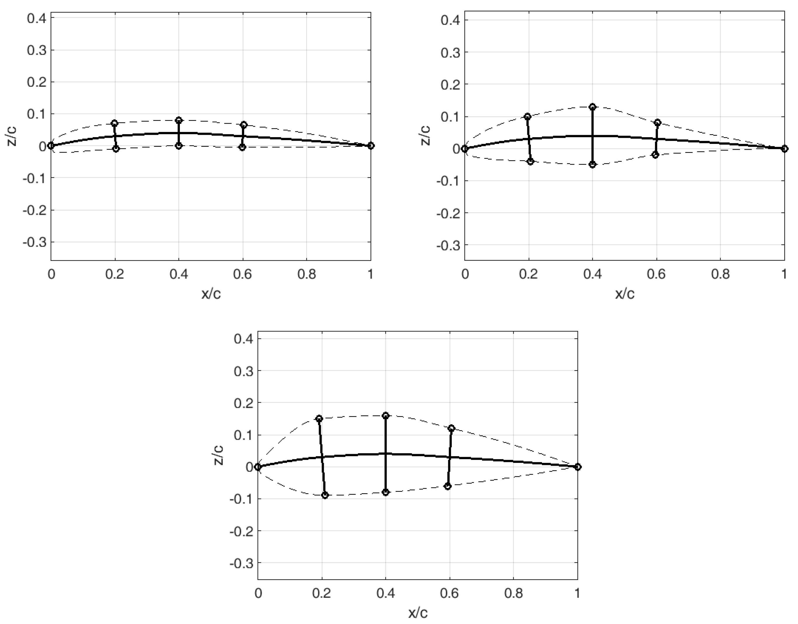 Aerospace 11 00252 g002