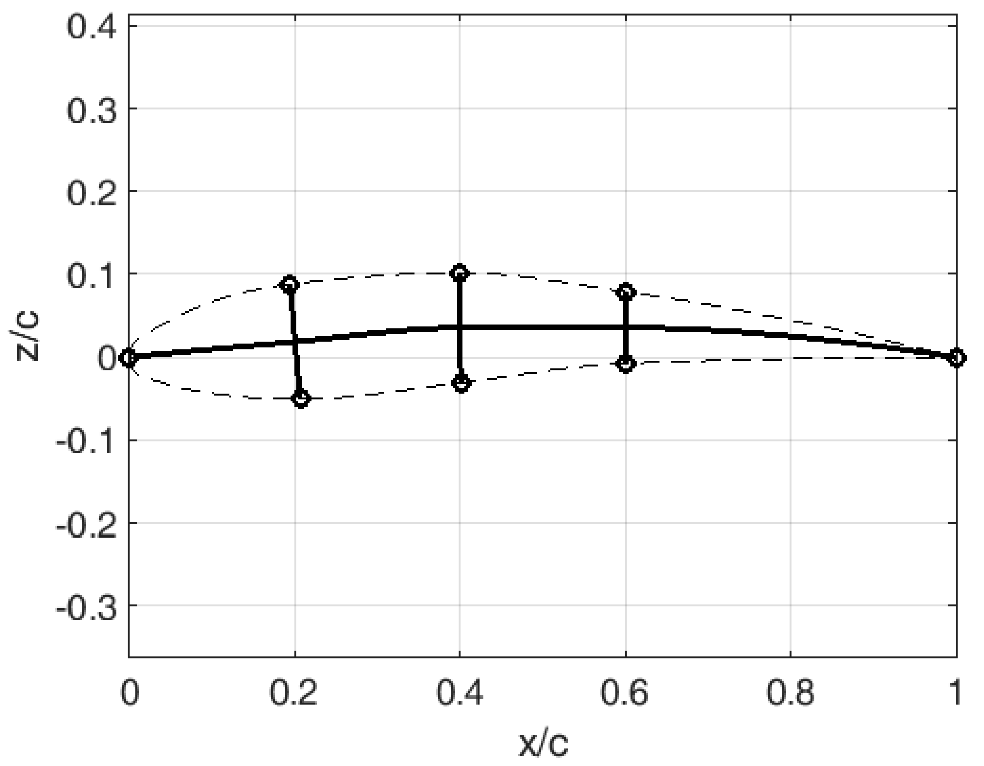 Aerospace 11 00252 g004