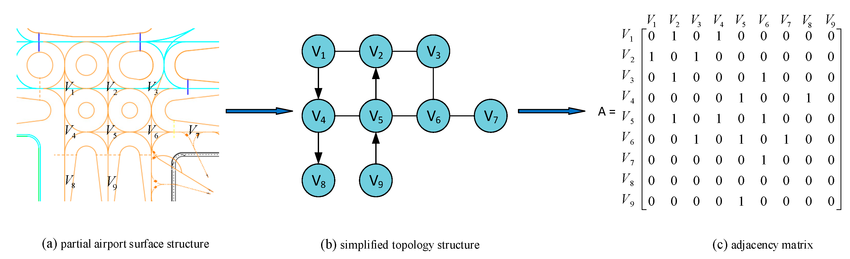 Aerospace 11 00254 g001