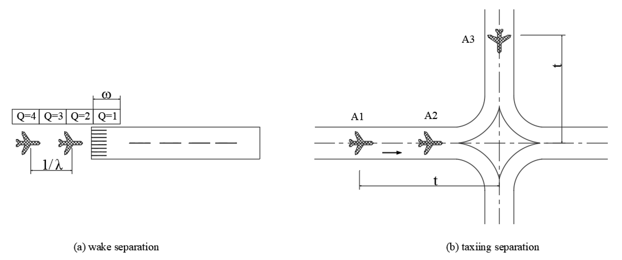 Aerospace 11 00254 g002