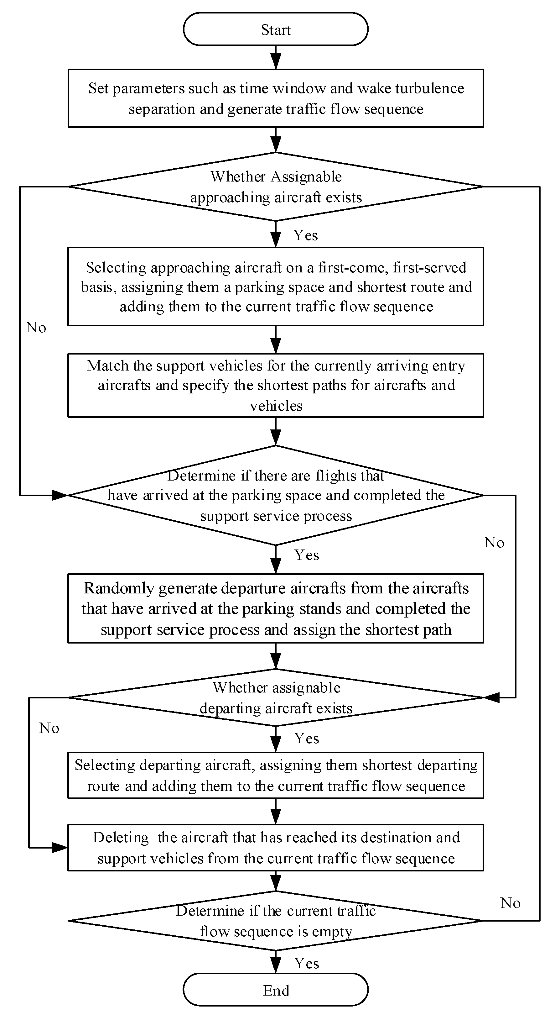 Aerospace 11 00254 g003