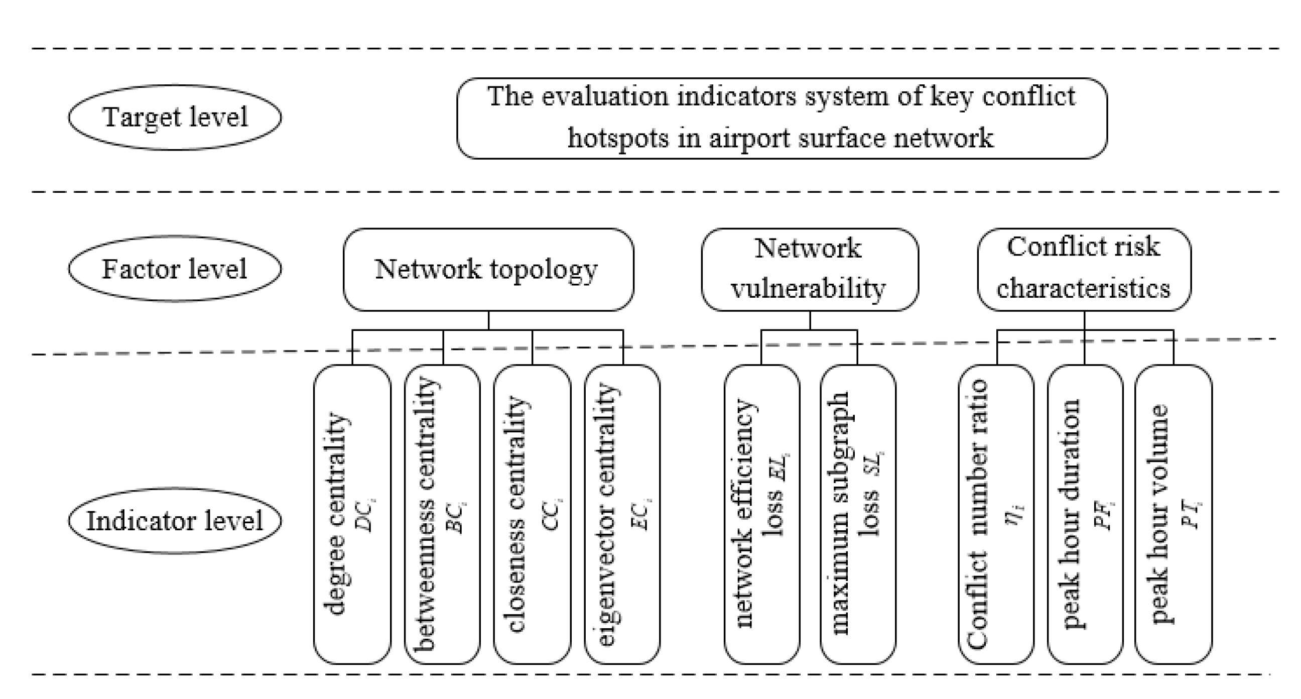 Aerospace 11 00254 g004