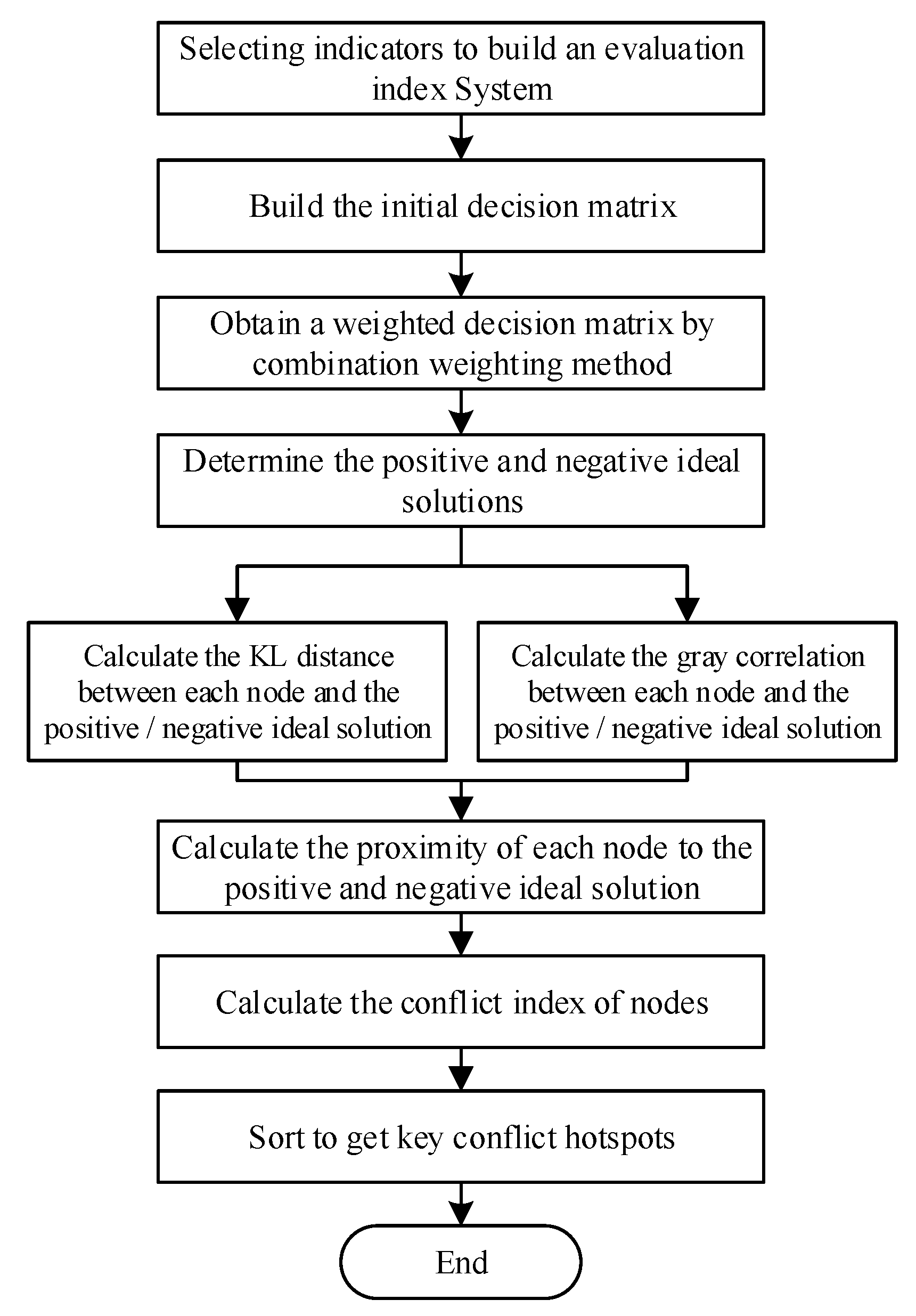 Aerospace 11 00254 g005