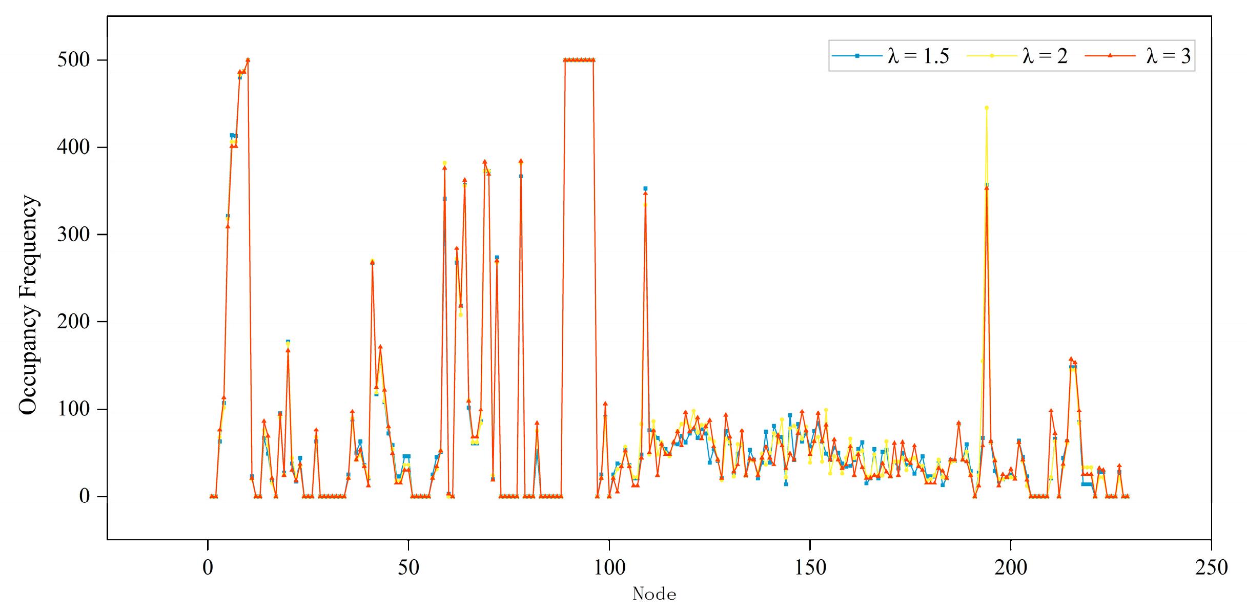 Aerospace 11 00254 g009