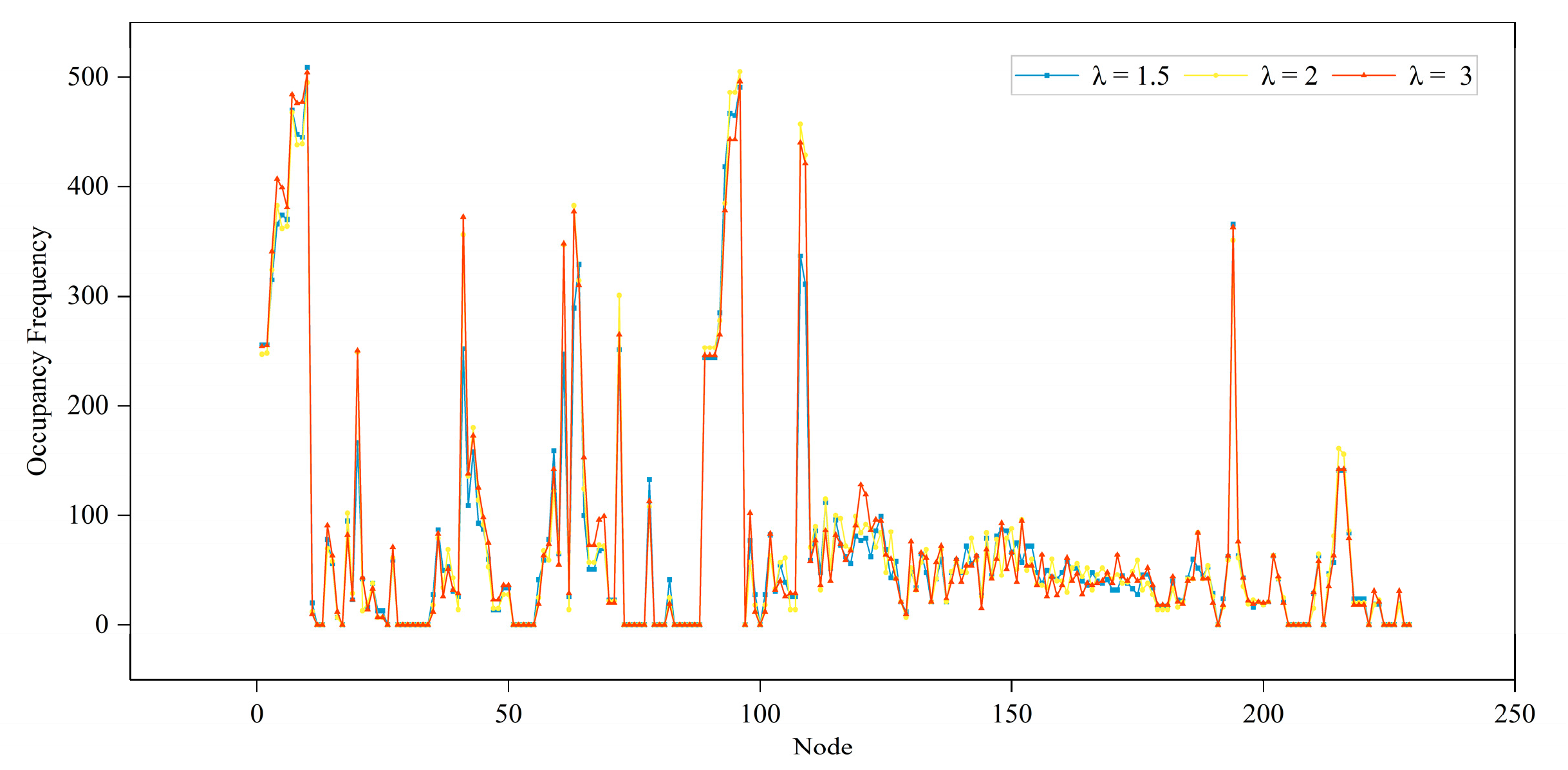 Aerospace 11 00254 g010