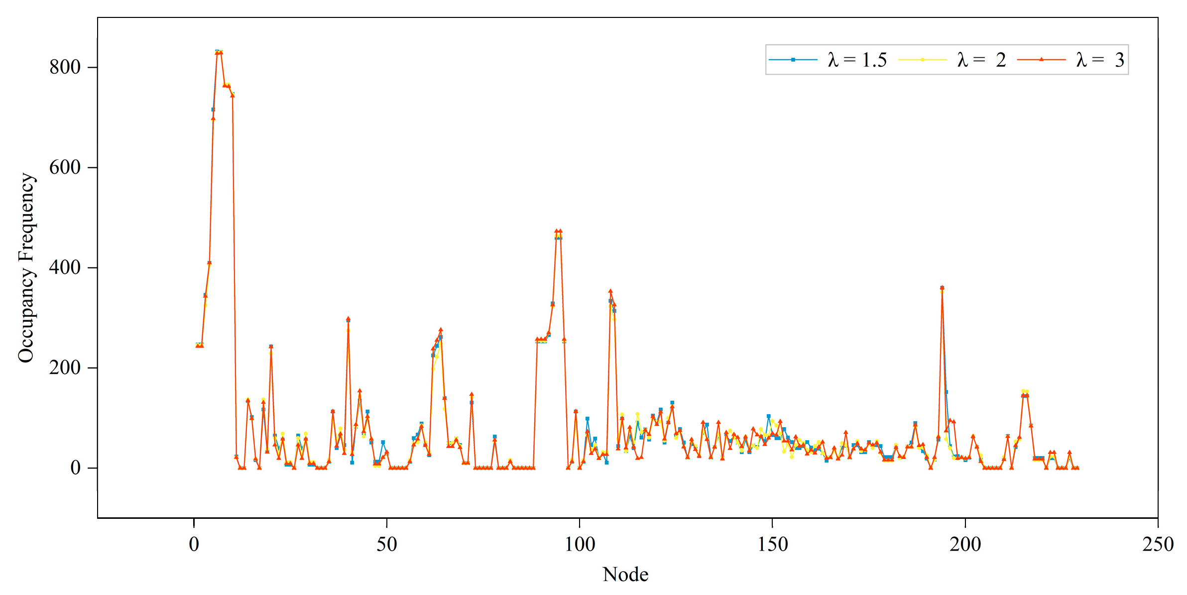 Aerospace 11 00254 g011