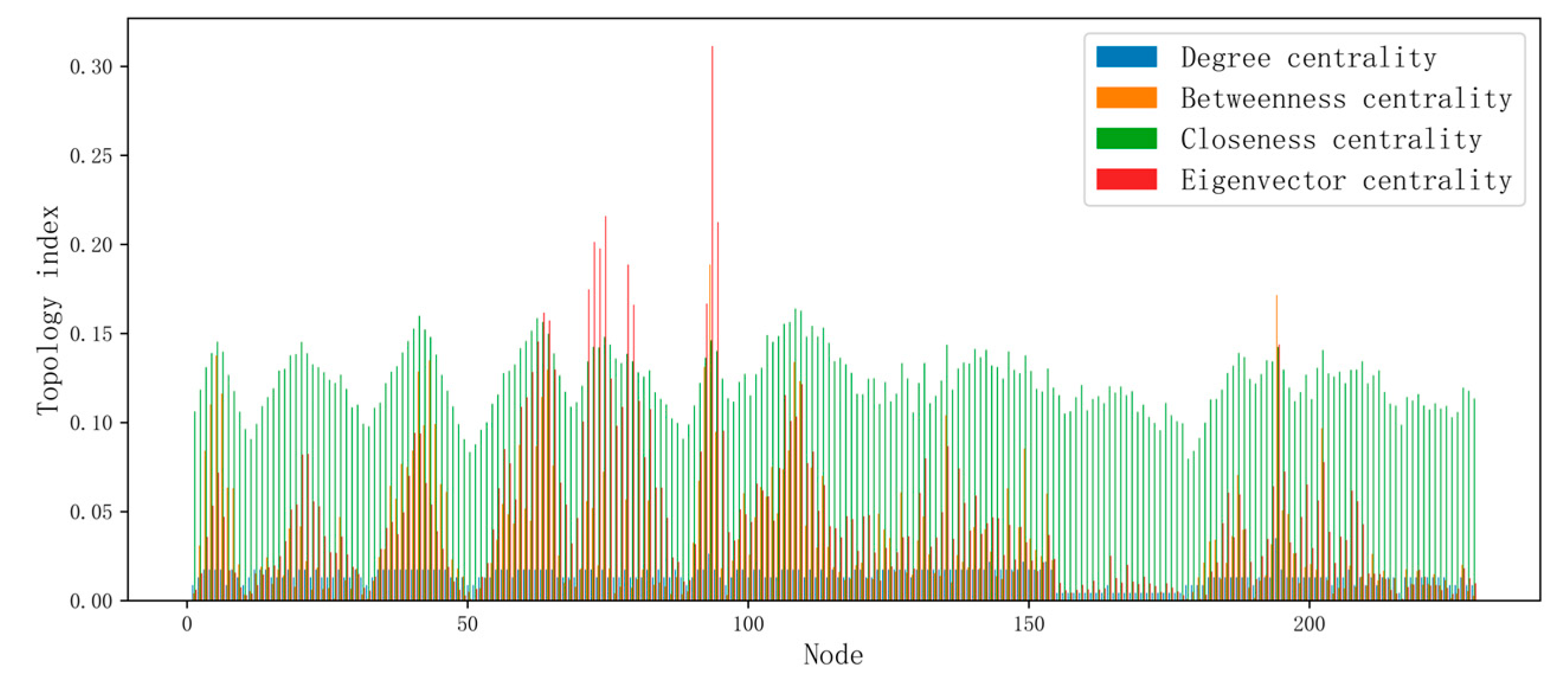 Aerospace 11 00254 g018