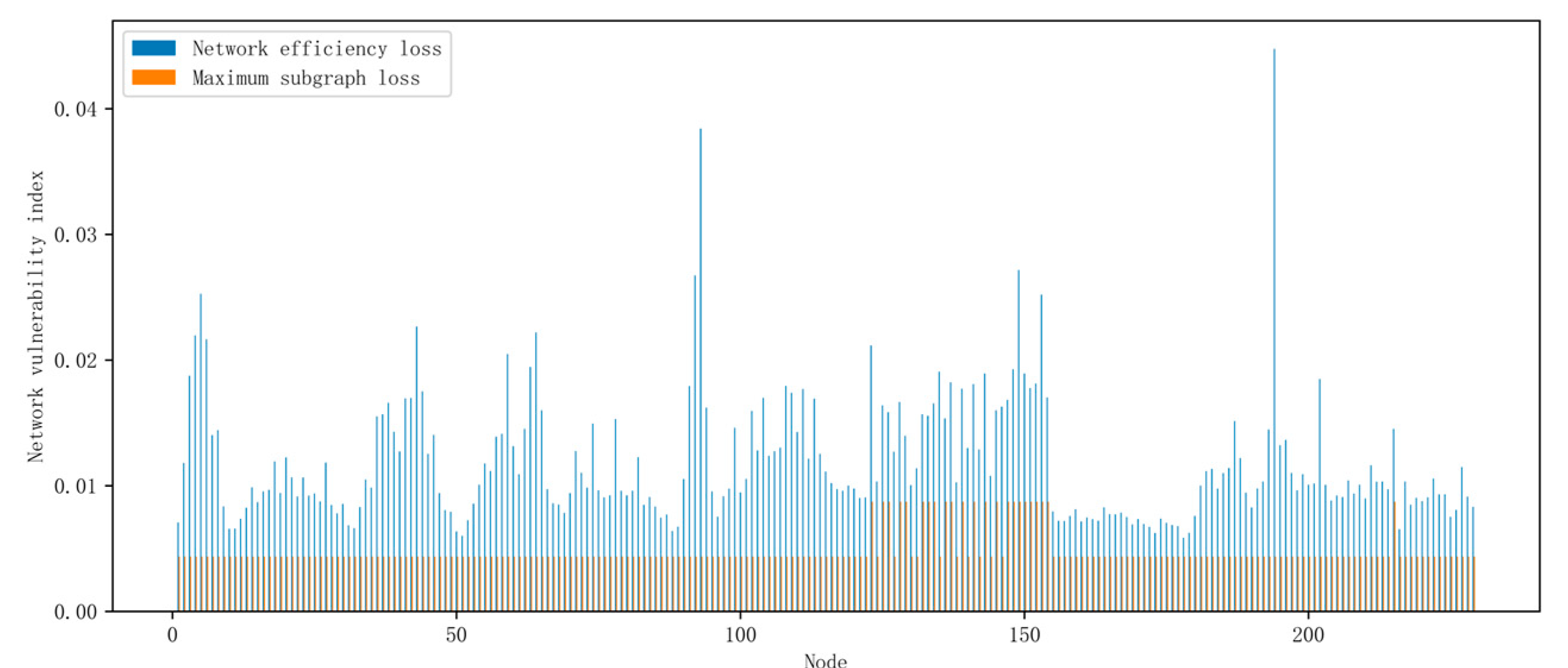 Aerospace 11 00254 g019