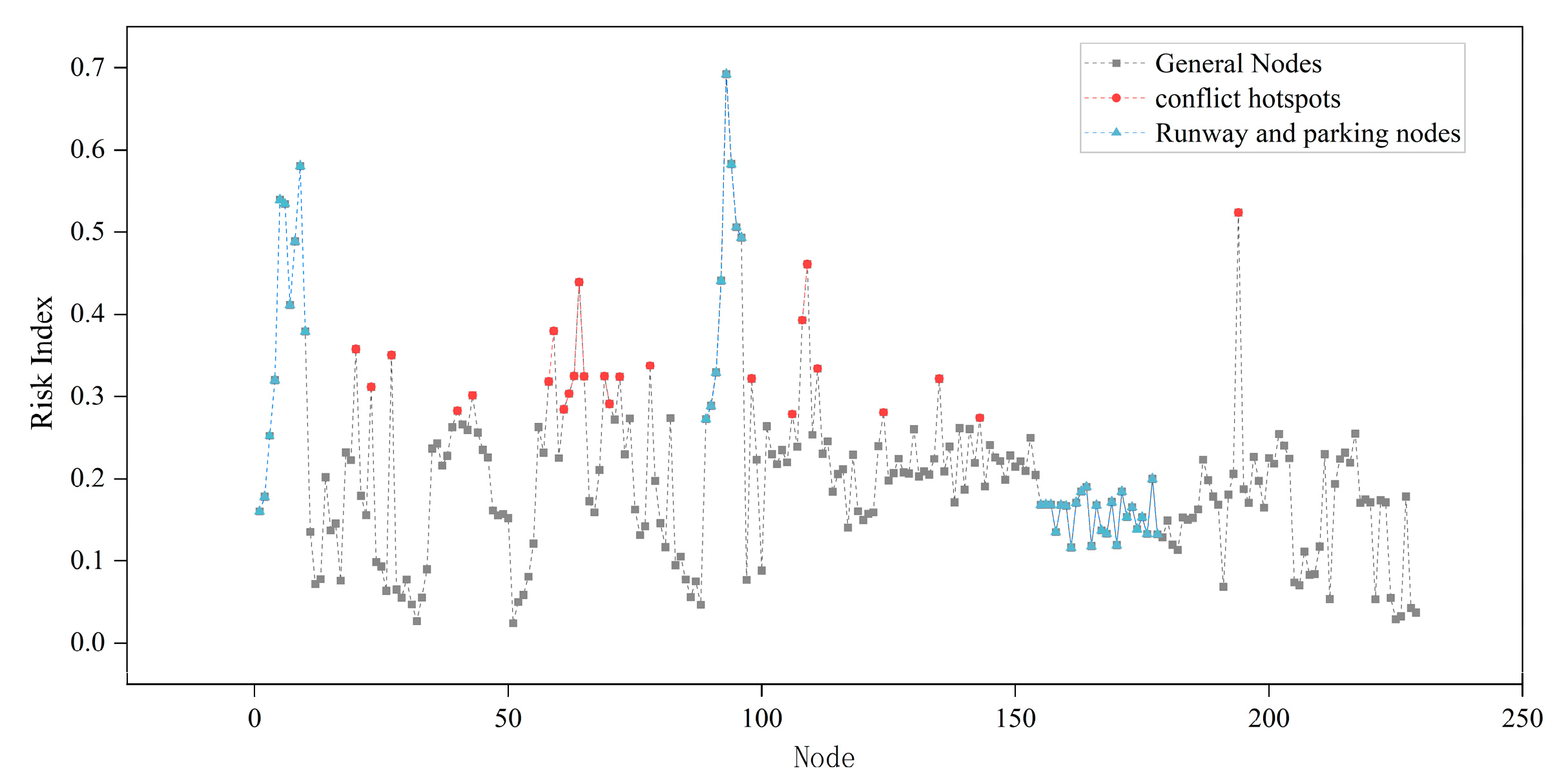 Aerospace 11 00254 g021