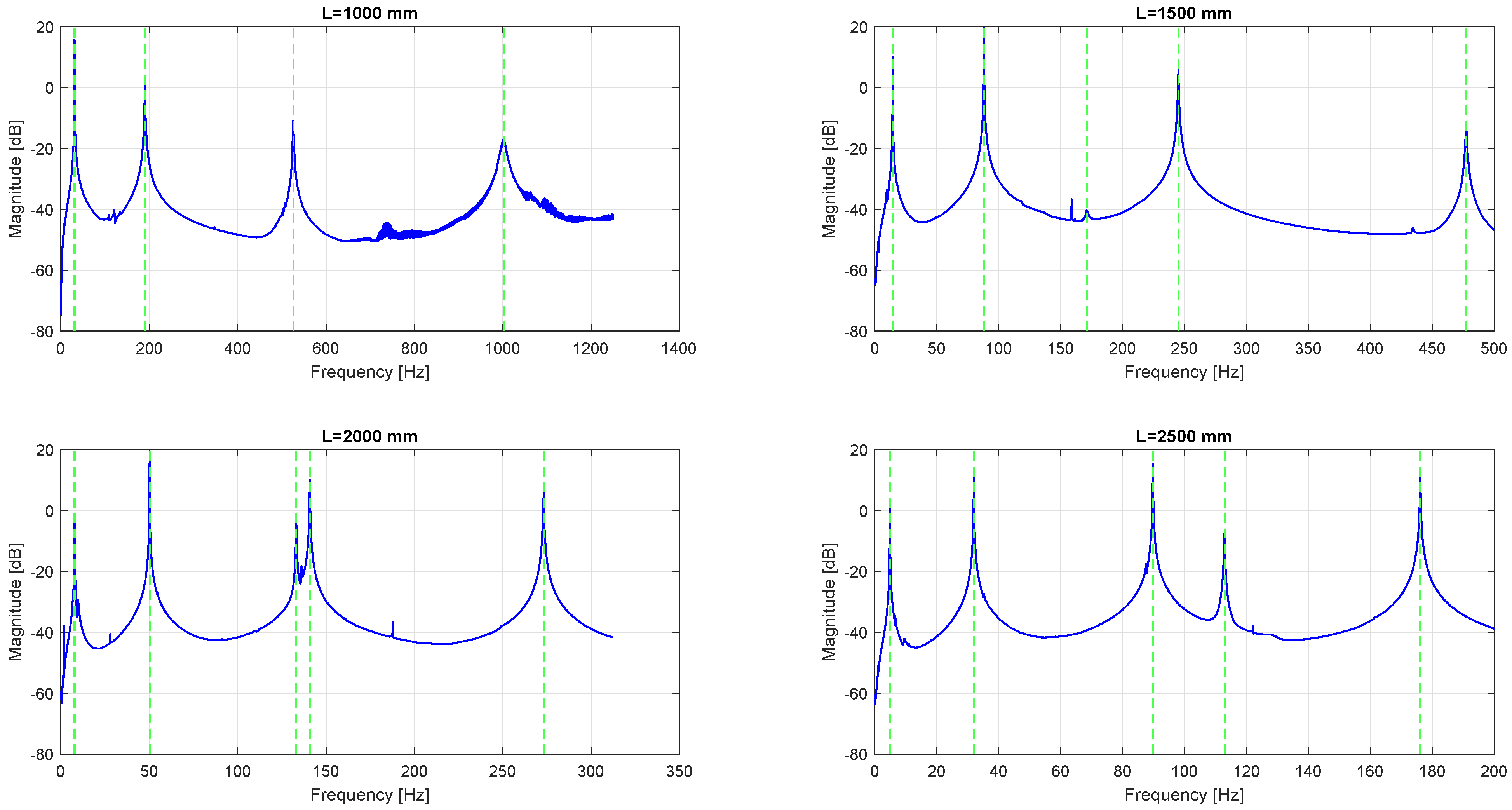 Aerospace 11 00255 g008
