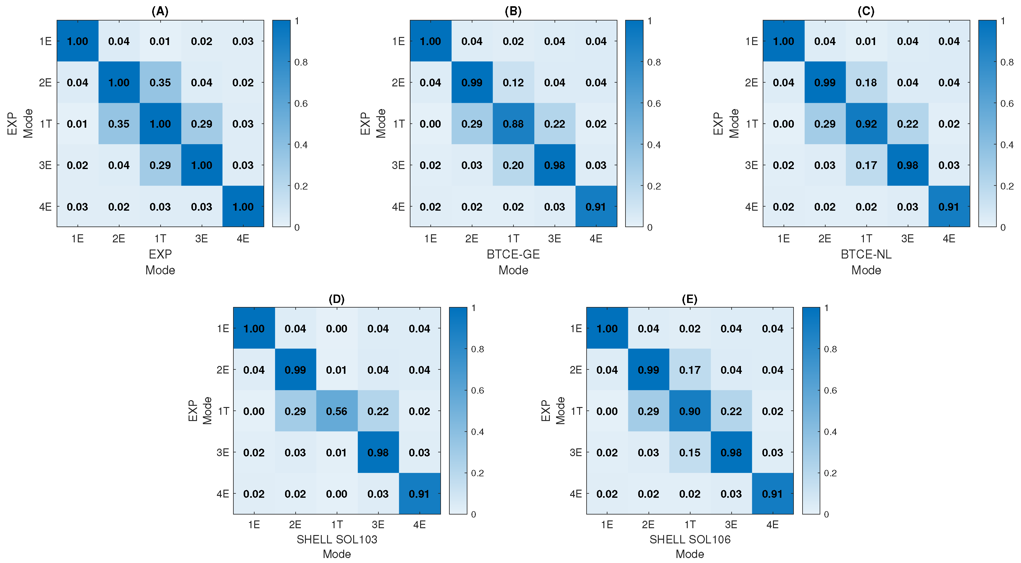 Aerospace 11 00255 g010