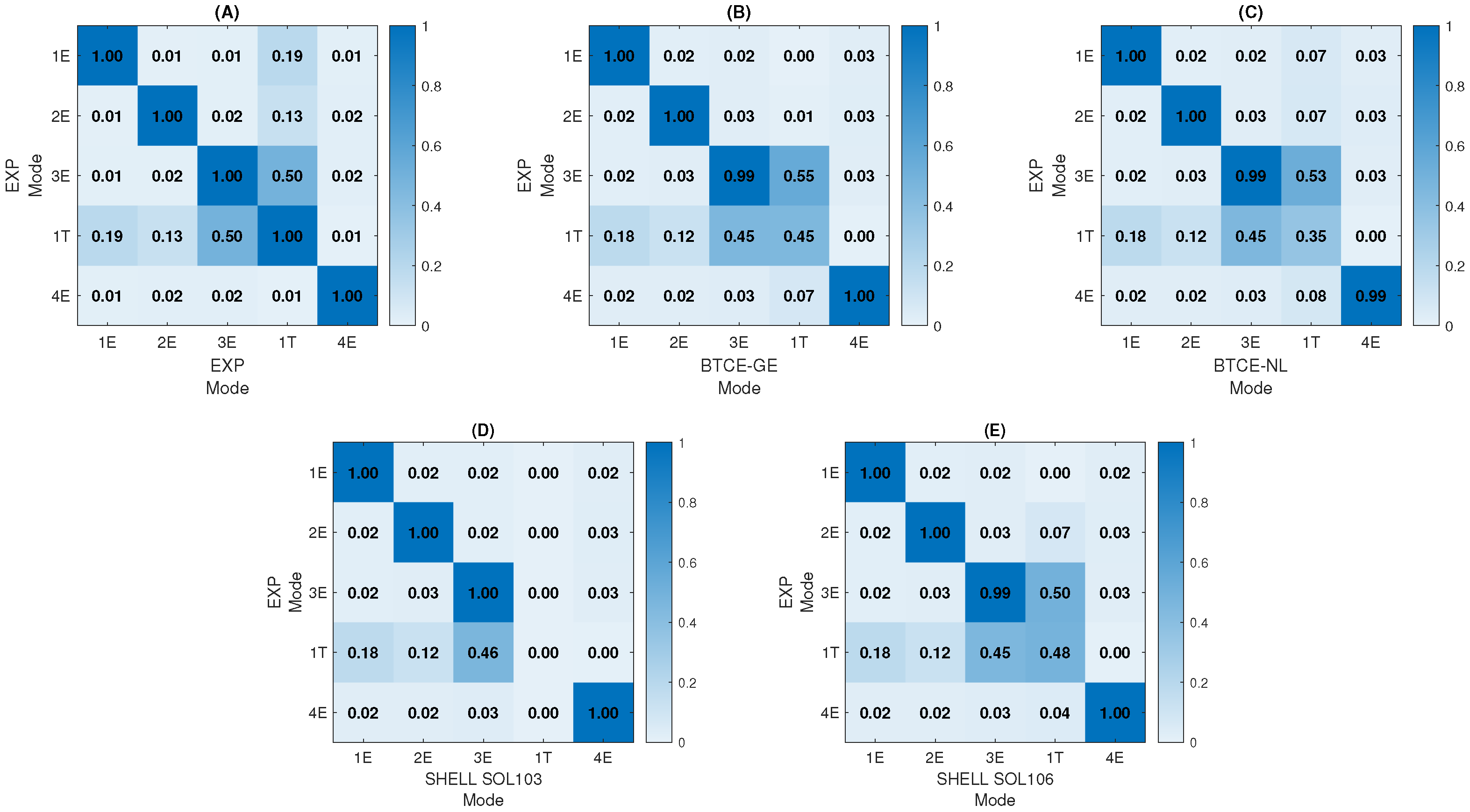 Aerospace 11 00255 g012