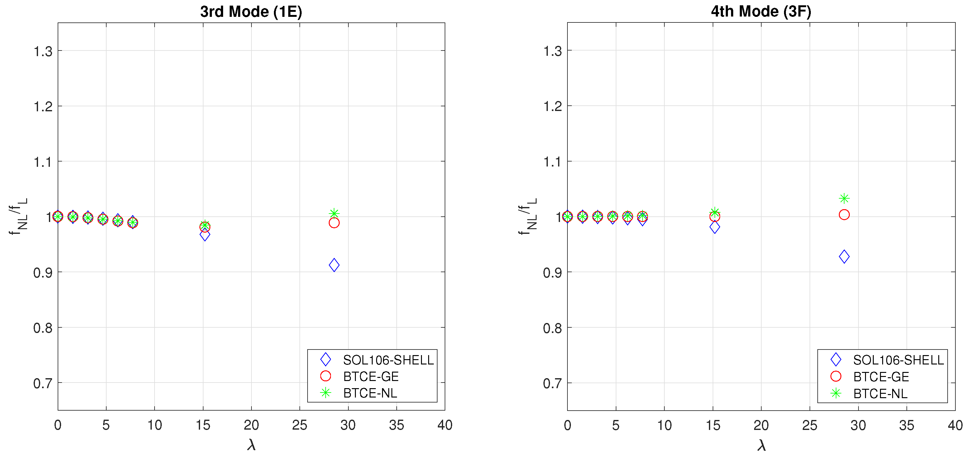 Aerospace 11 00255 g014