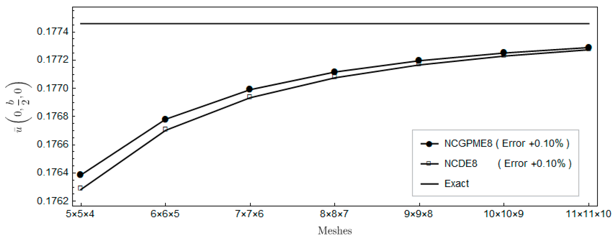 Aerospace 11 00256 g004