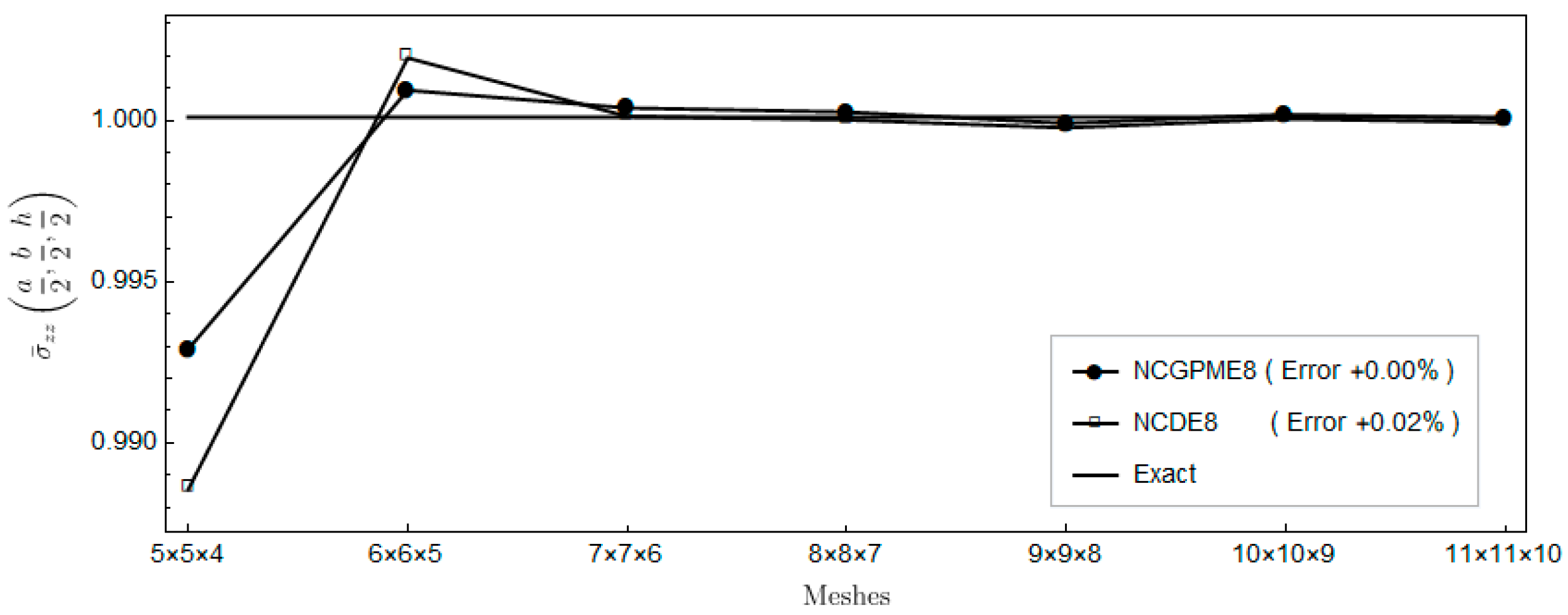 Aerospace 11 00256 g009
