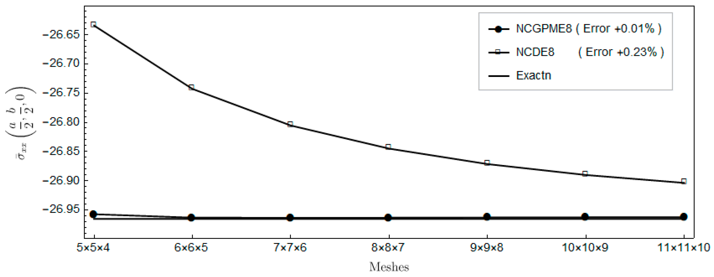 Aerospace 11 00256 g010