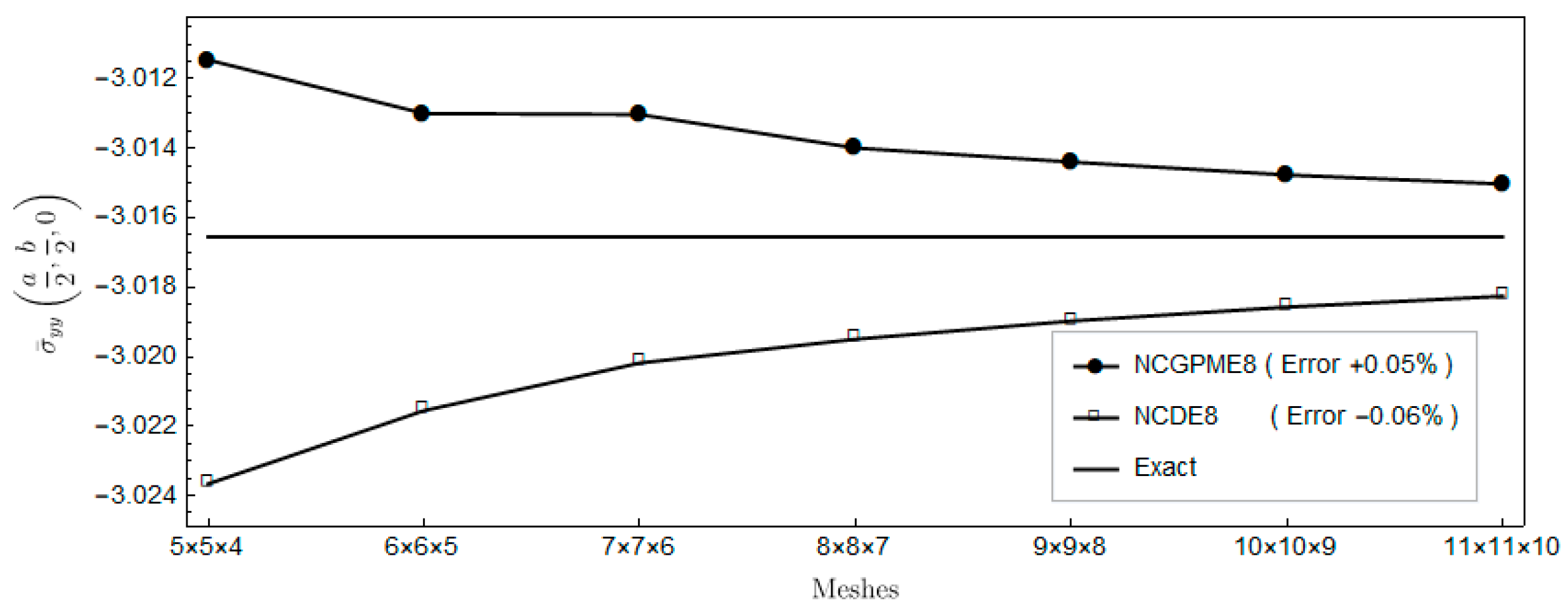 Aerospace 11 00256 g011