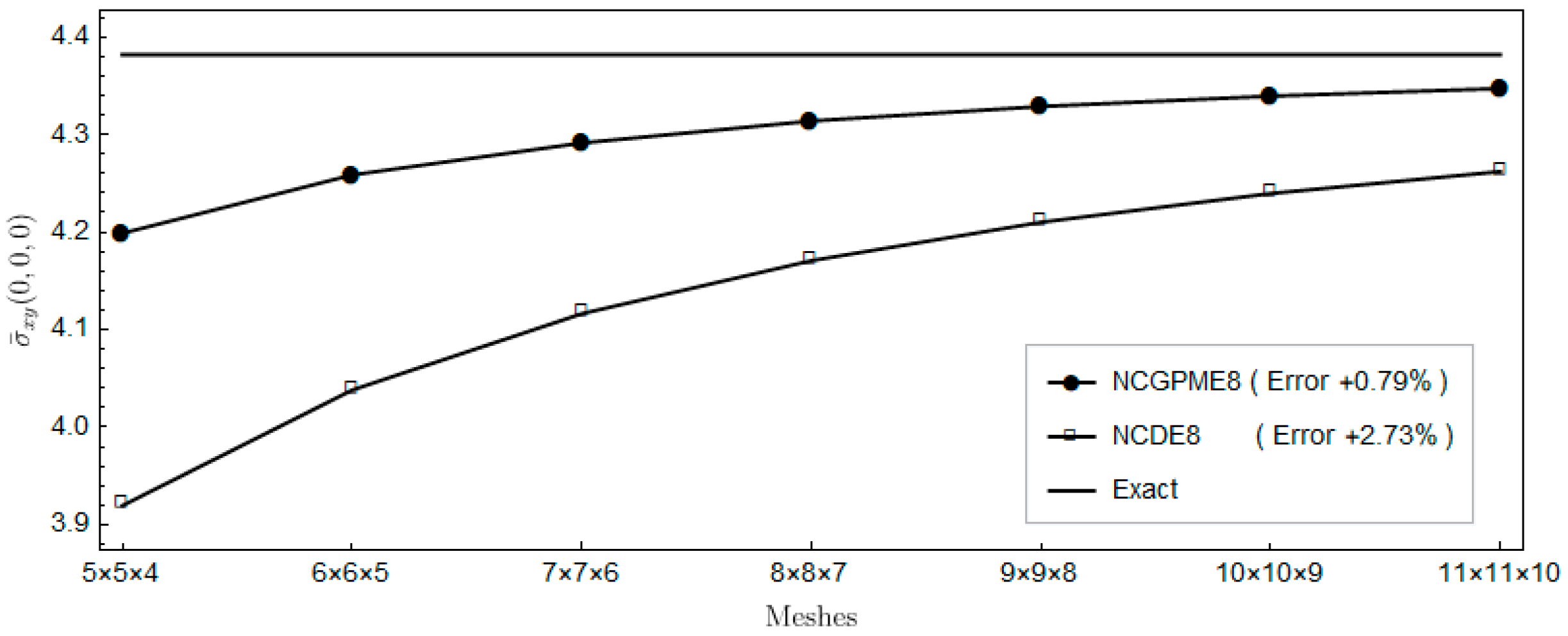 Aerospace 11 00256 g012