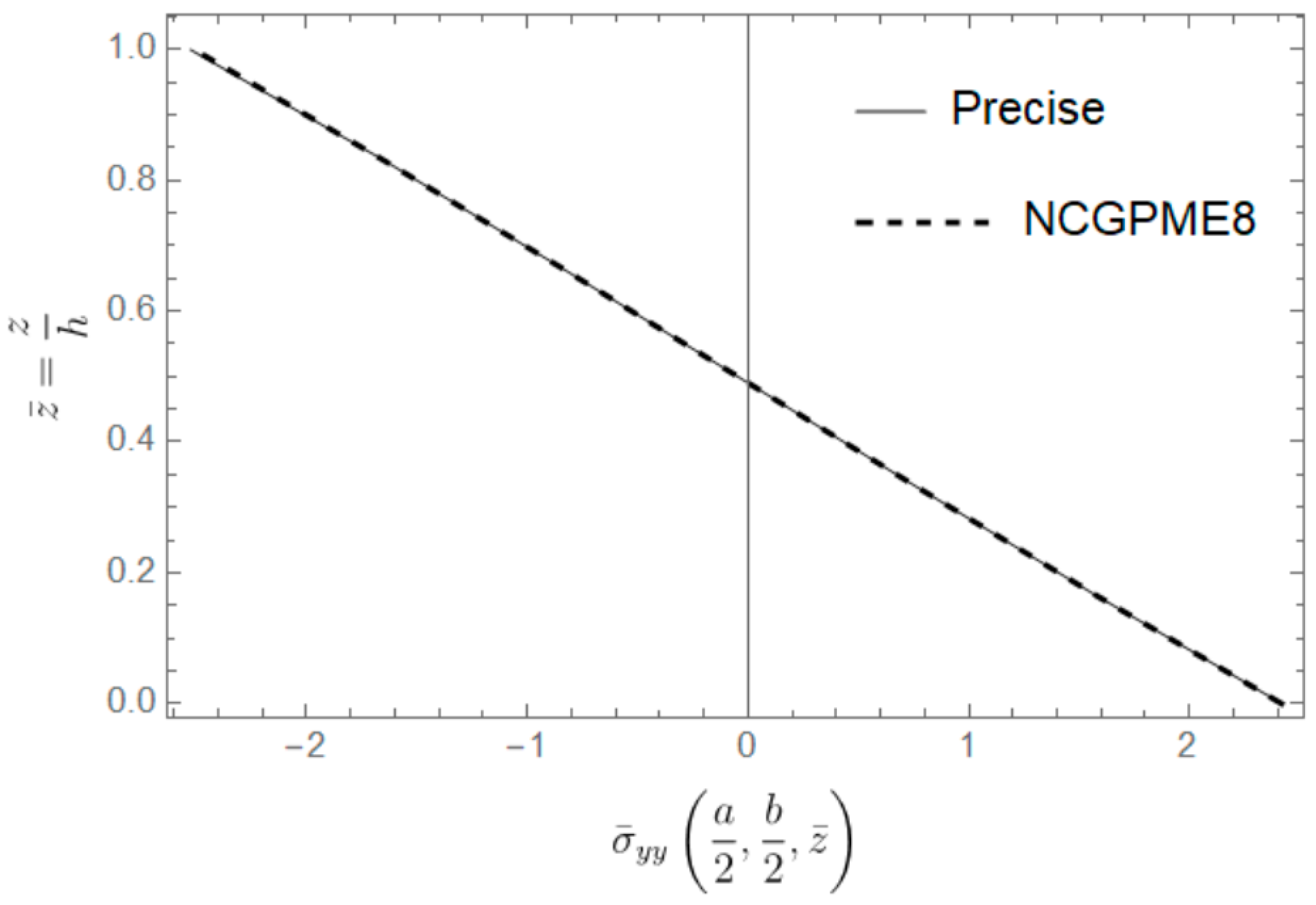Aerospace 11 00256 g014