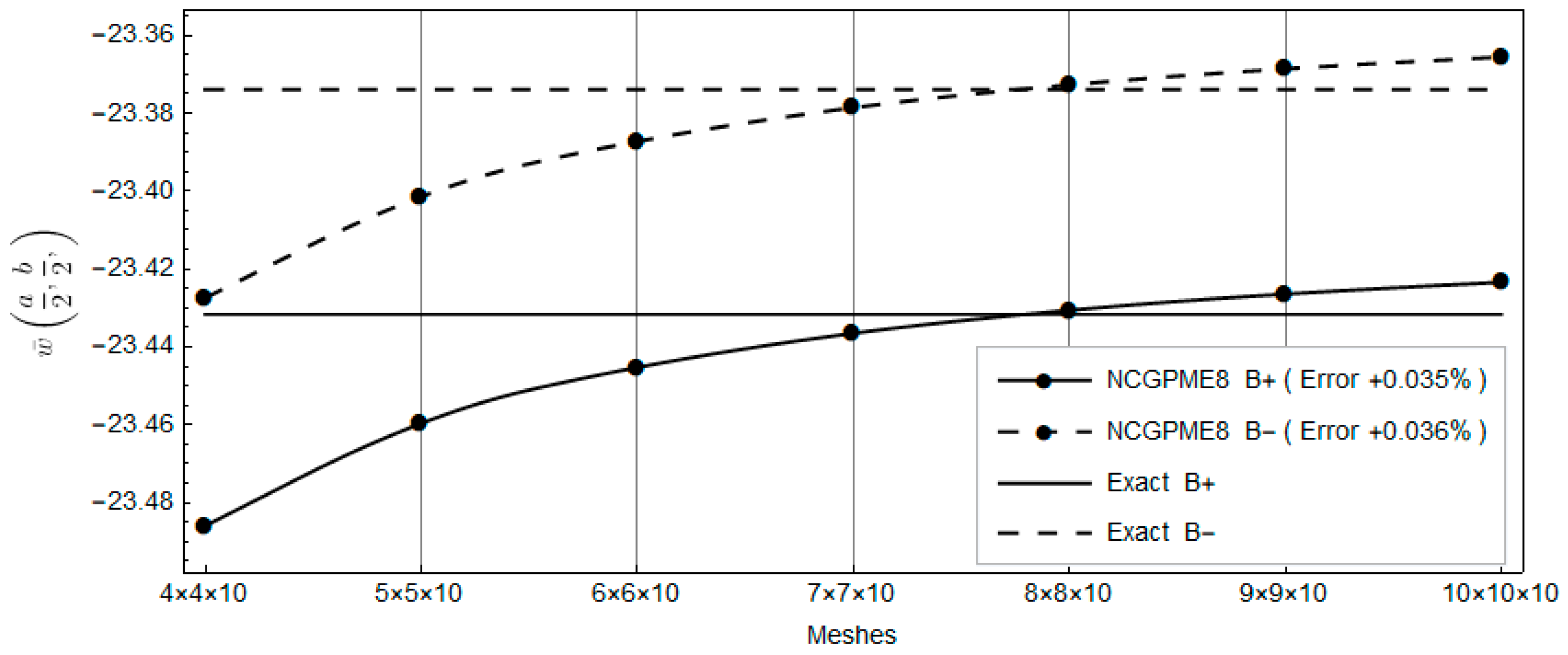Aerospace 11 00256 g019