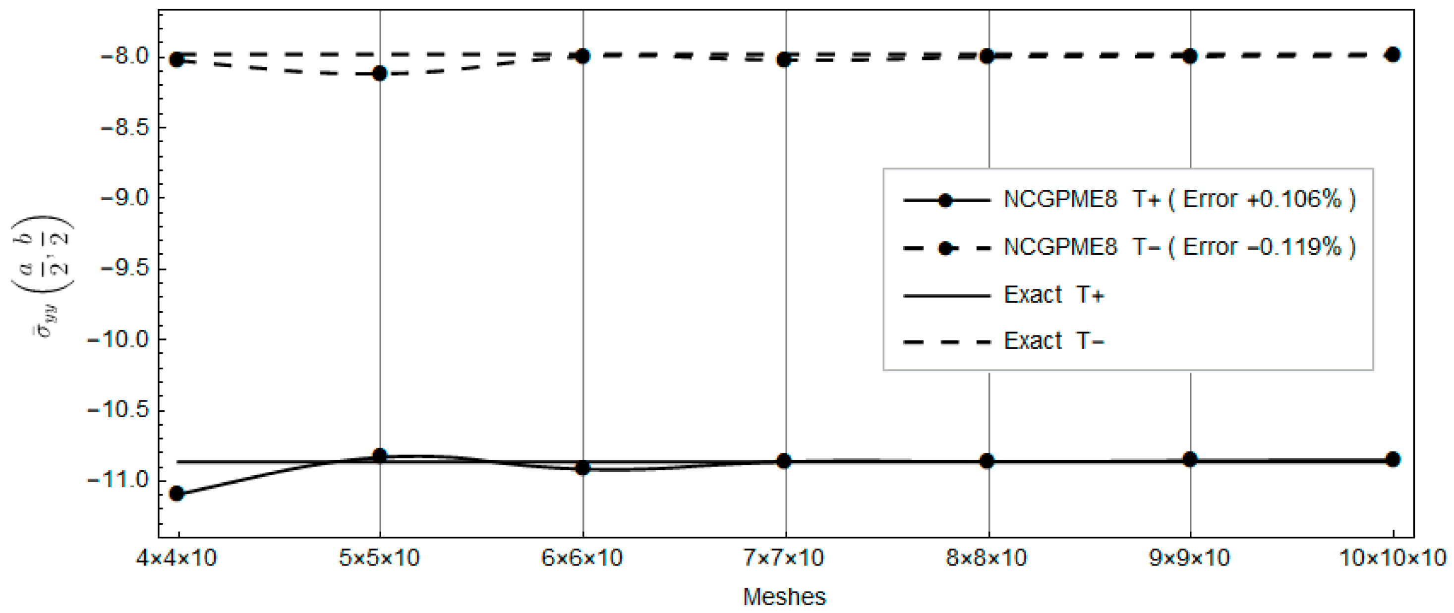 Aerospace 11 00256 g020