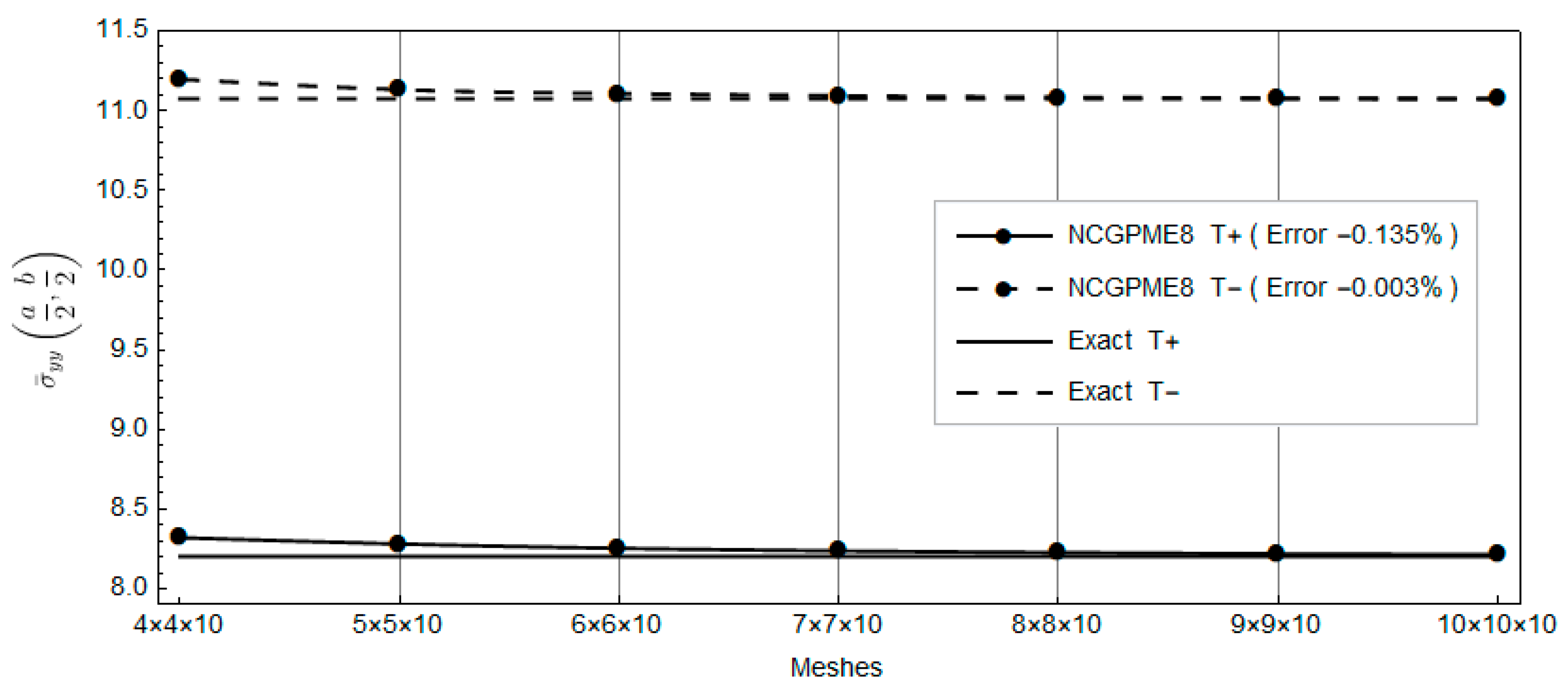 Aerospace 11 00256 g021