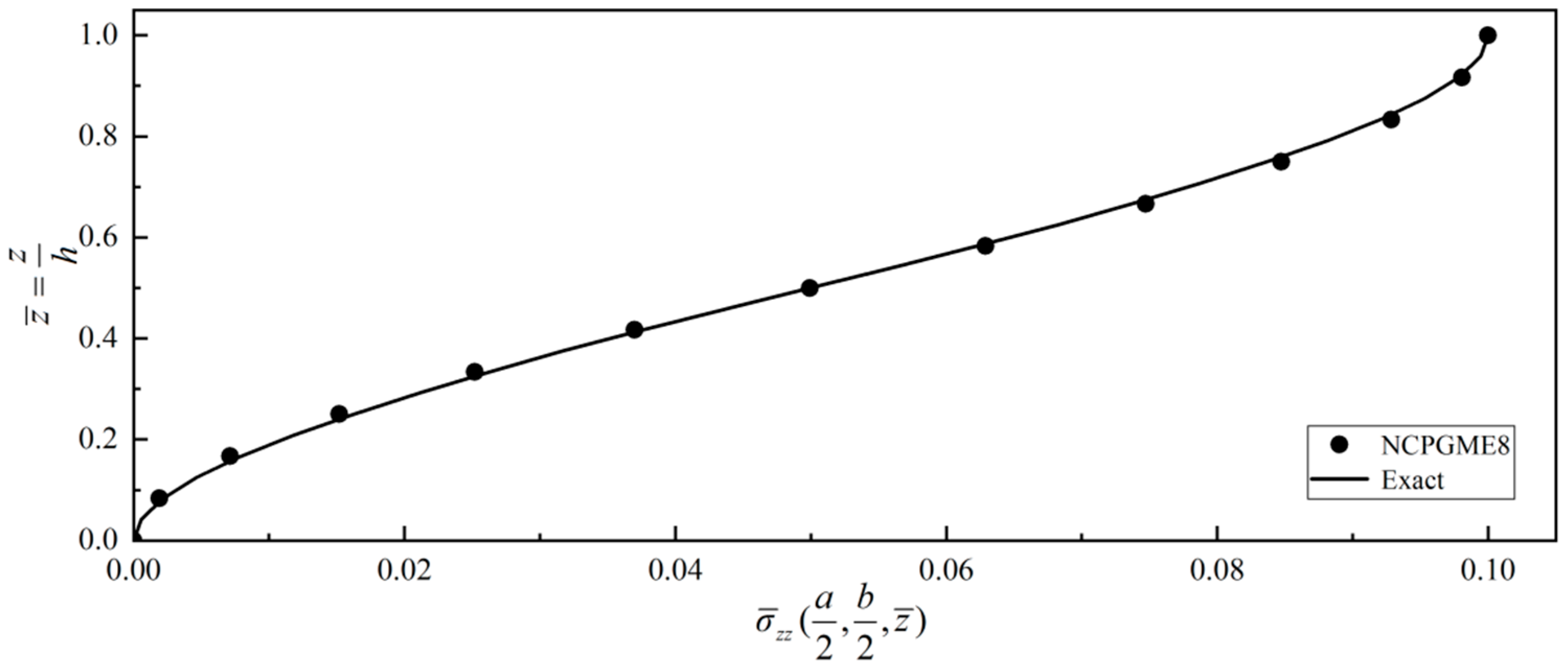 Aerospace 11 00256 g025