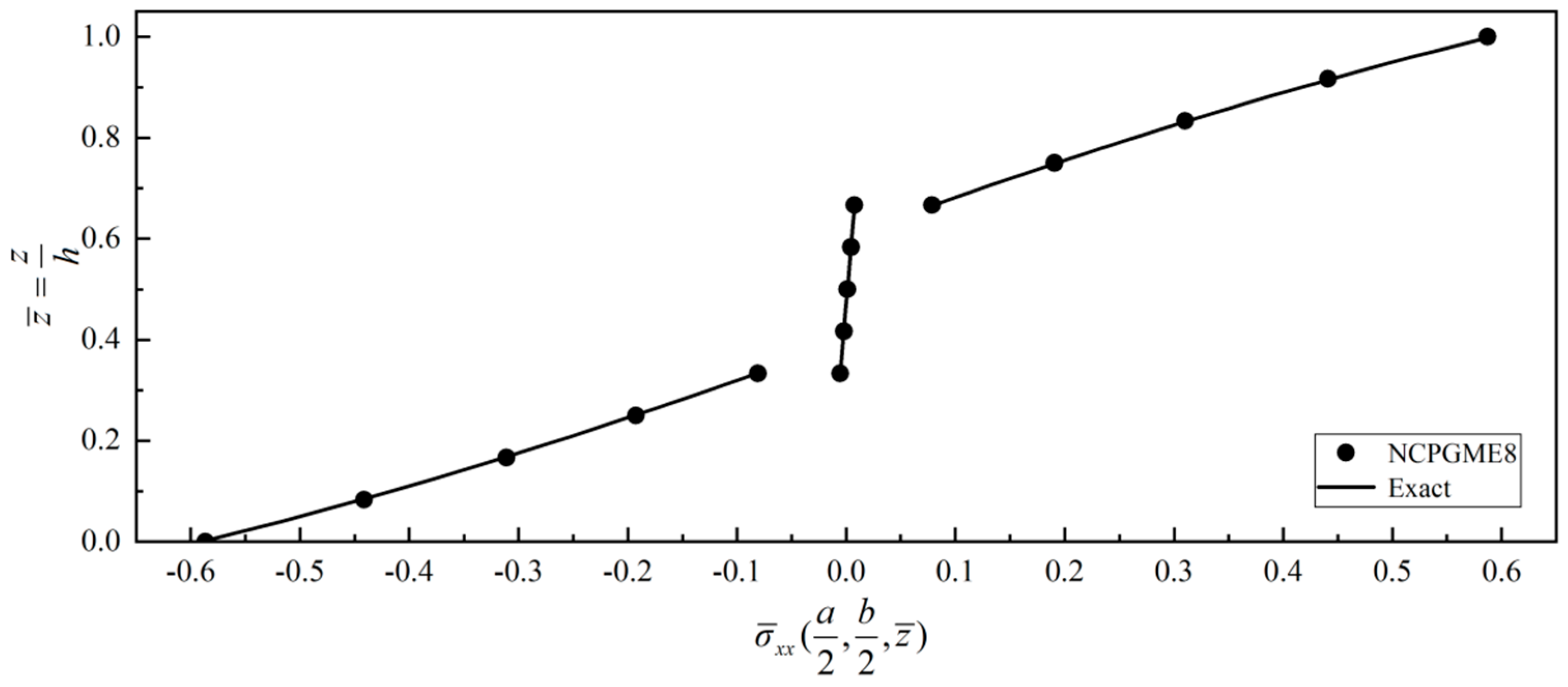 Aerospace 11 00256 g026