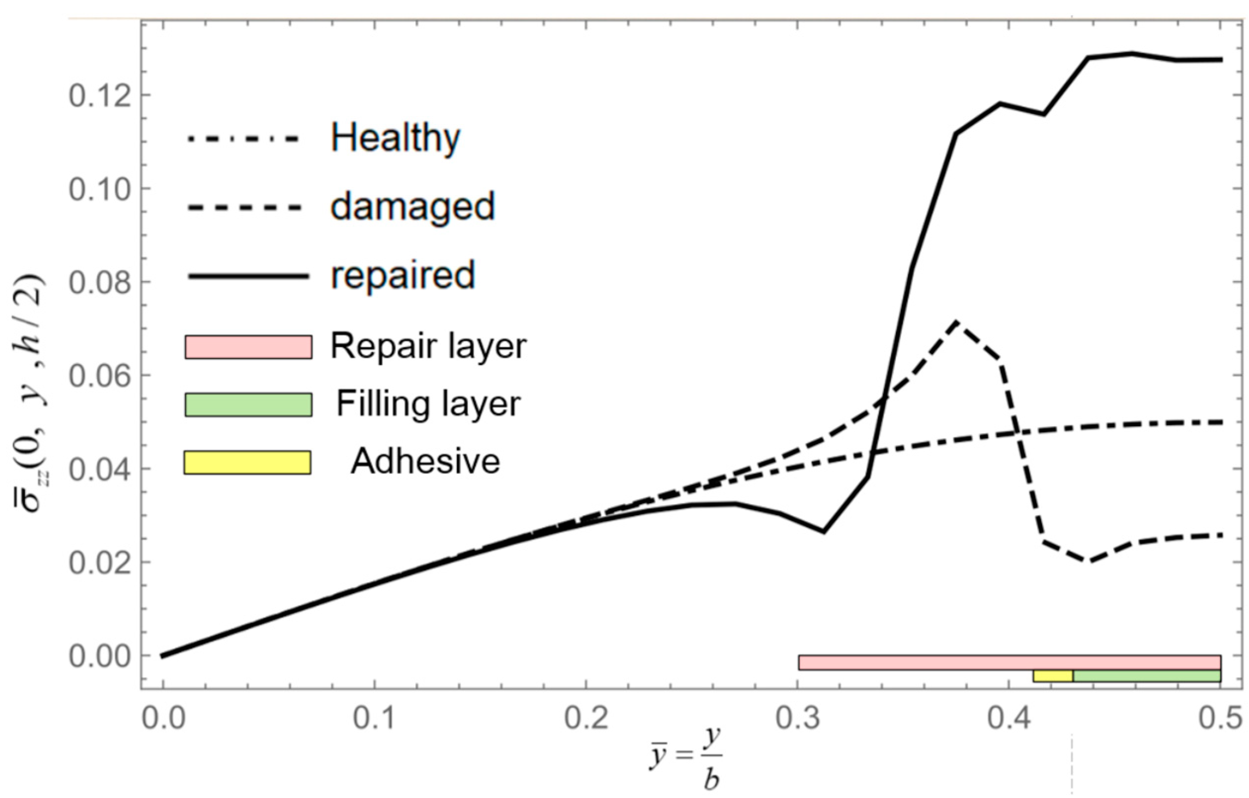 Aerospace 11 00256 g030