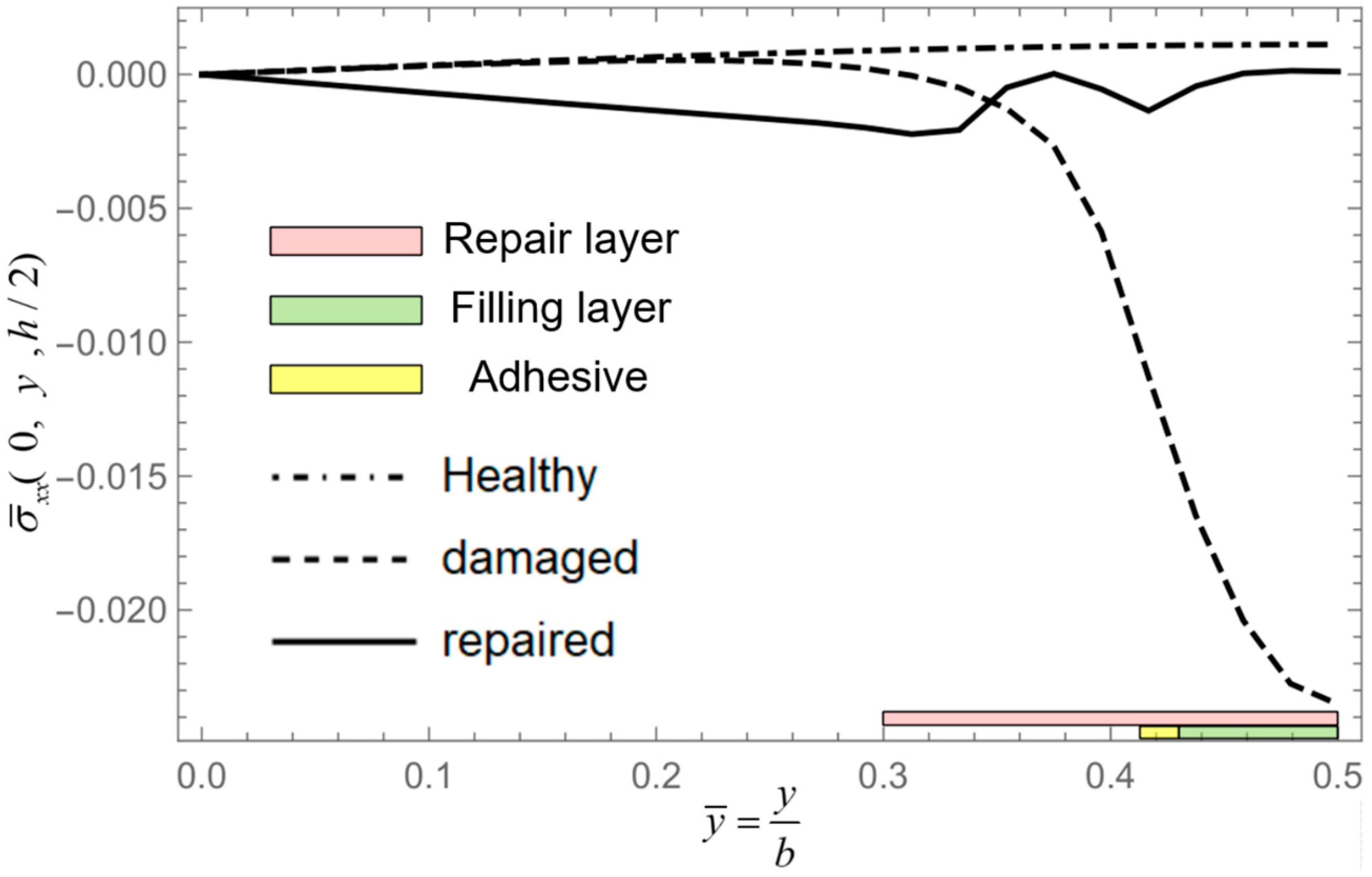 Aerospace 11 00256 g031