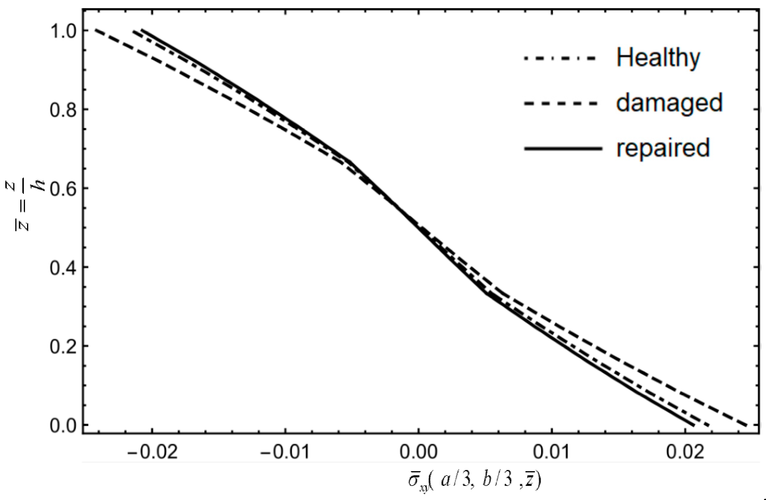 Aerospace 11 00256 g034