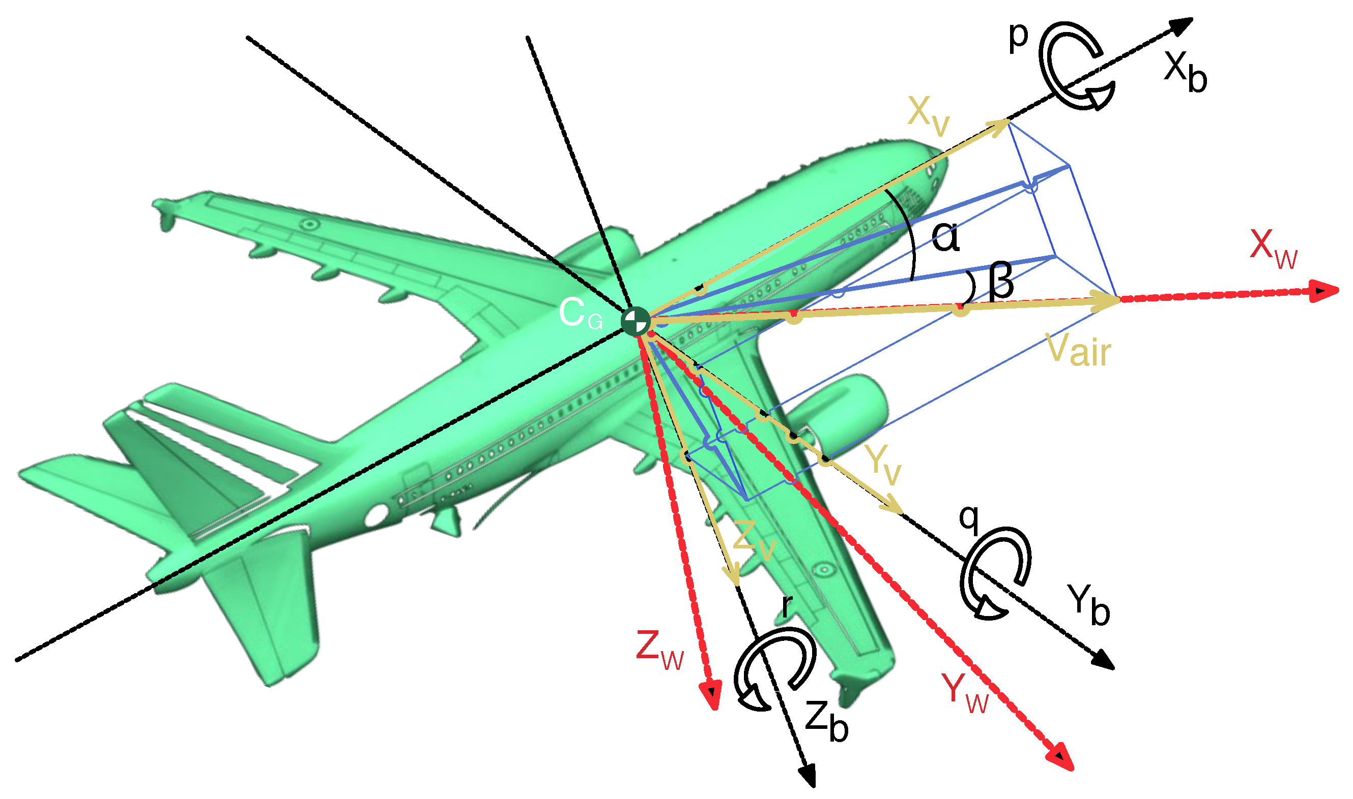 Aerospace 11 00258 g001