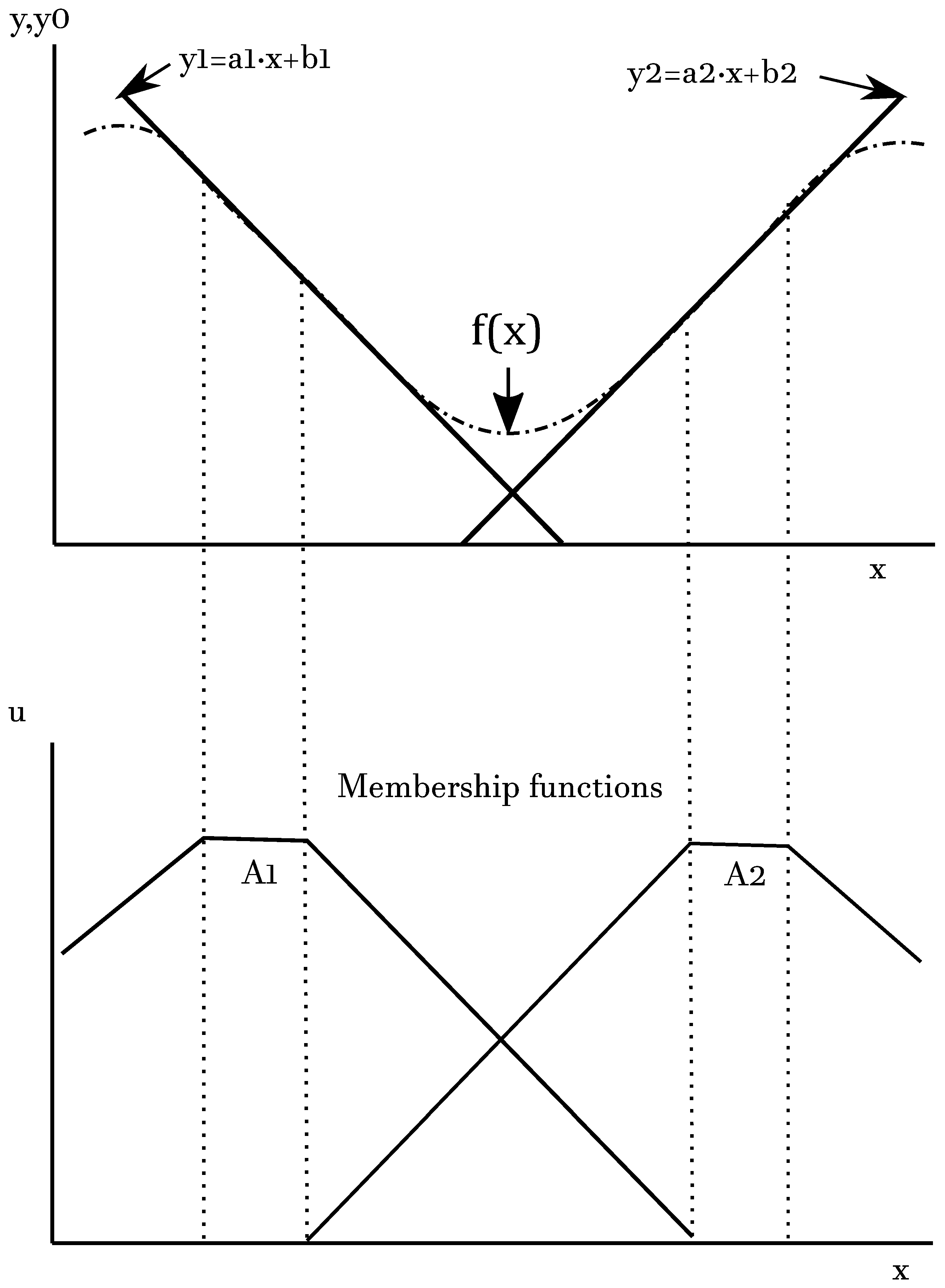 Aerospace 11 00258 g002
