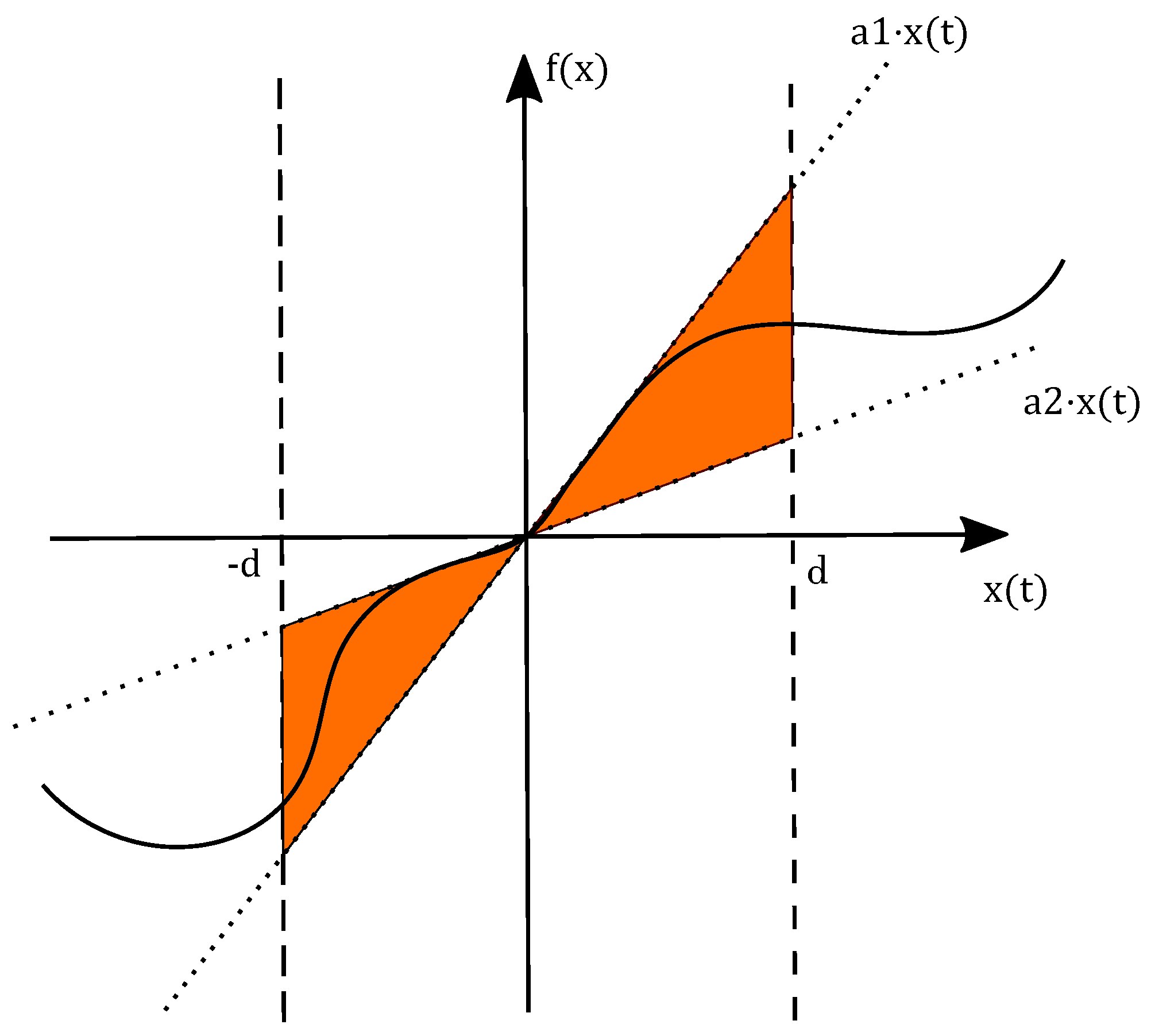 Aerospace 11 00258 g003
