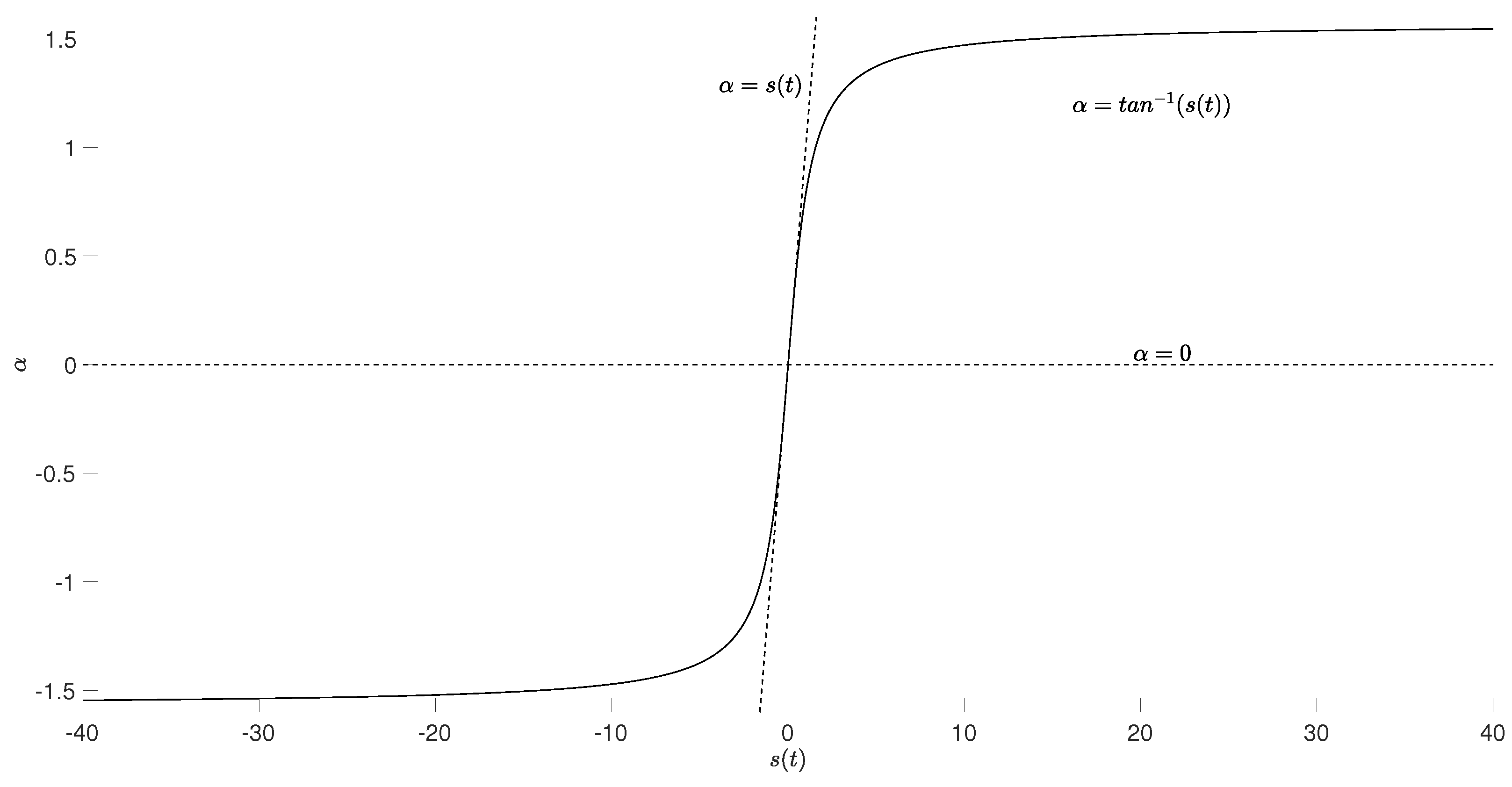 Aerospace 11 00258 g004