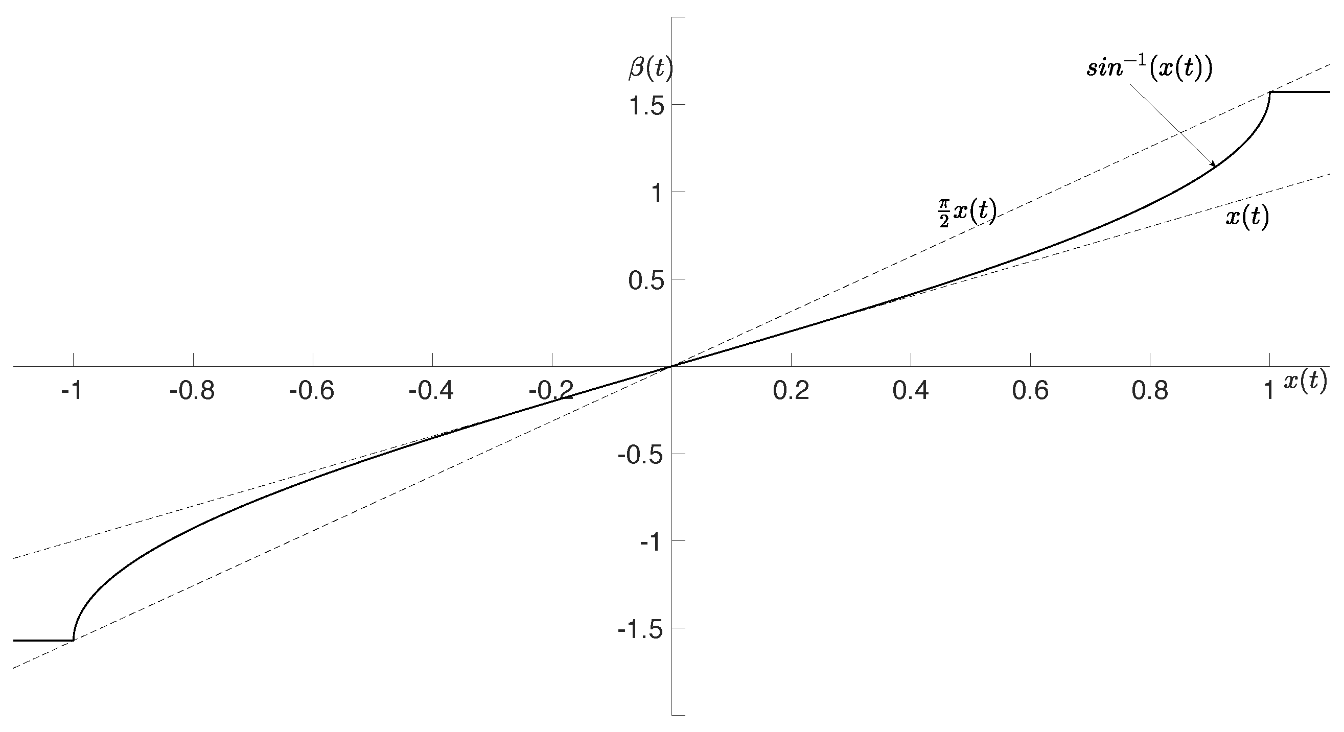 Aerospace 11 00258 g007